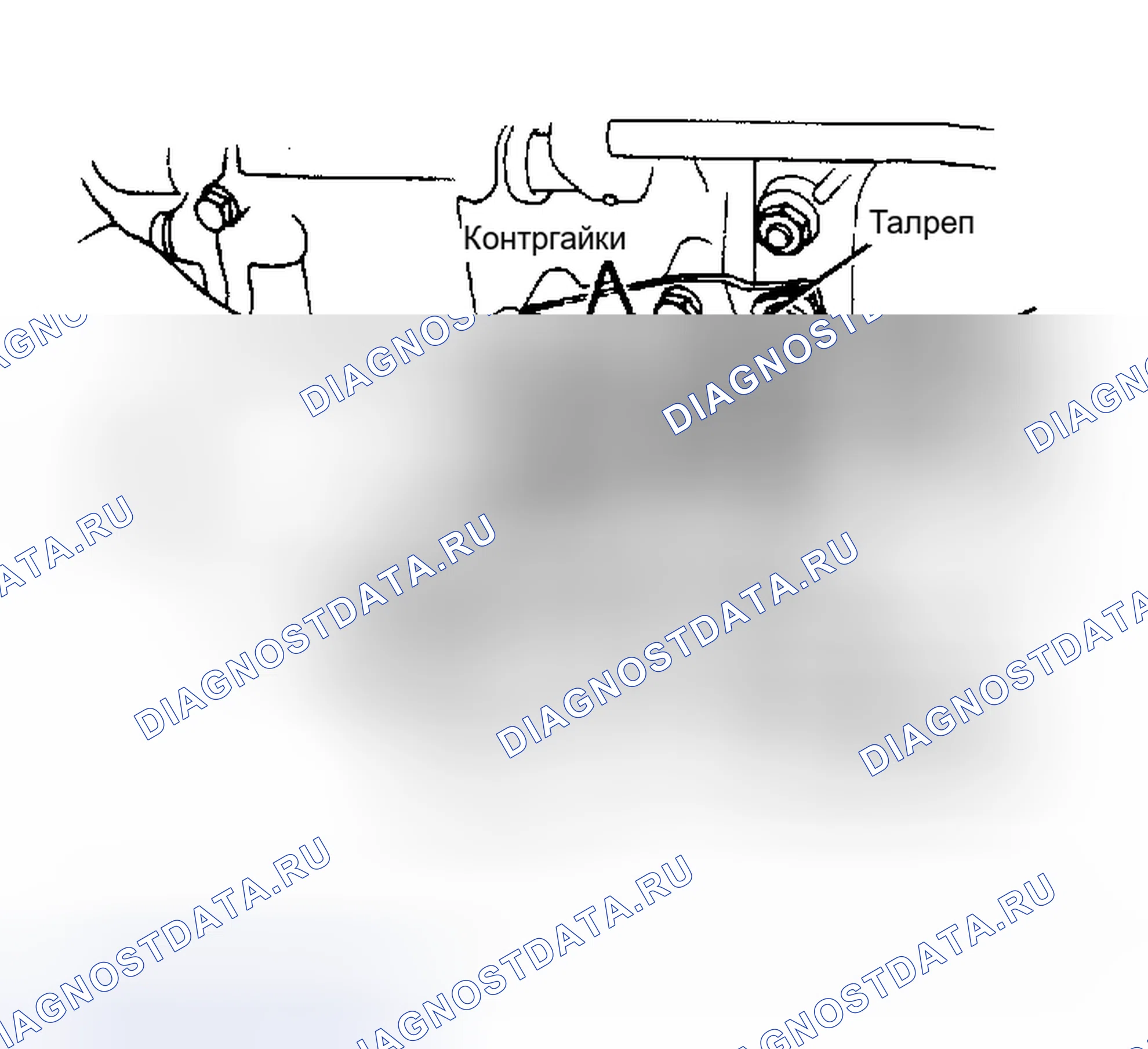 Рис. 3. Subaru Legacy BC/BJ/BF