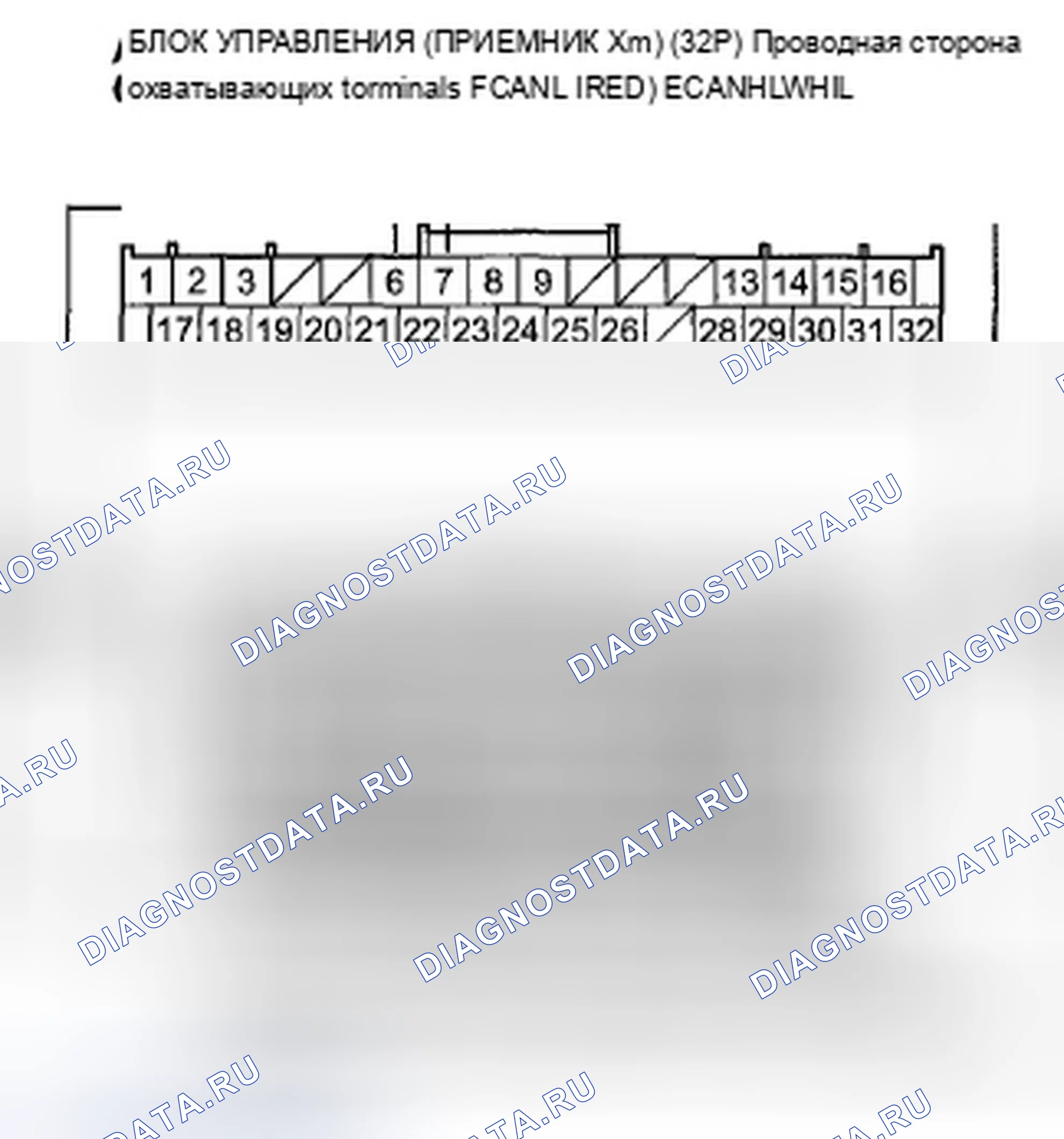 Рис. 614: U0100 расшифровка кода ошибки: потеря связи F-CAN с блоком управления силовым агрегатом. Acura TSX II