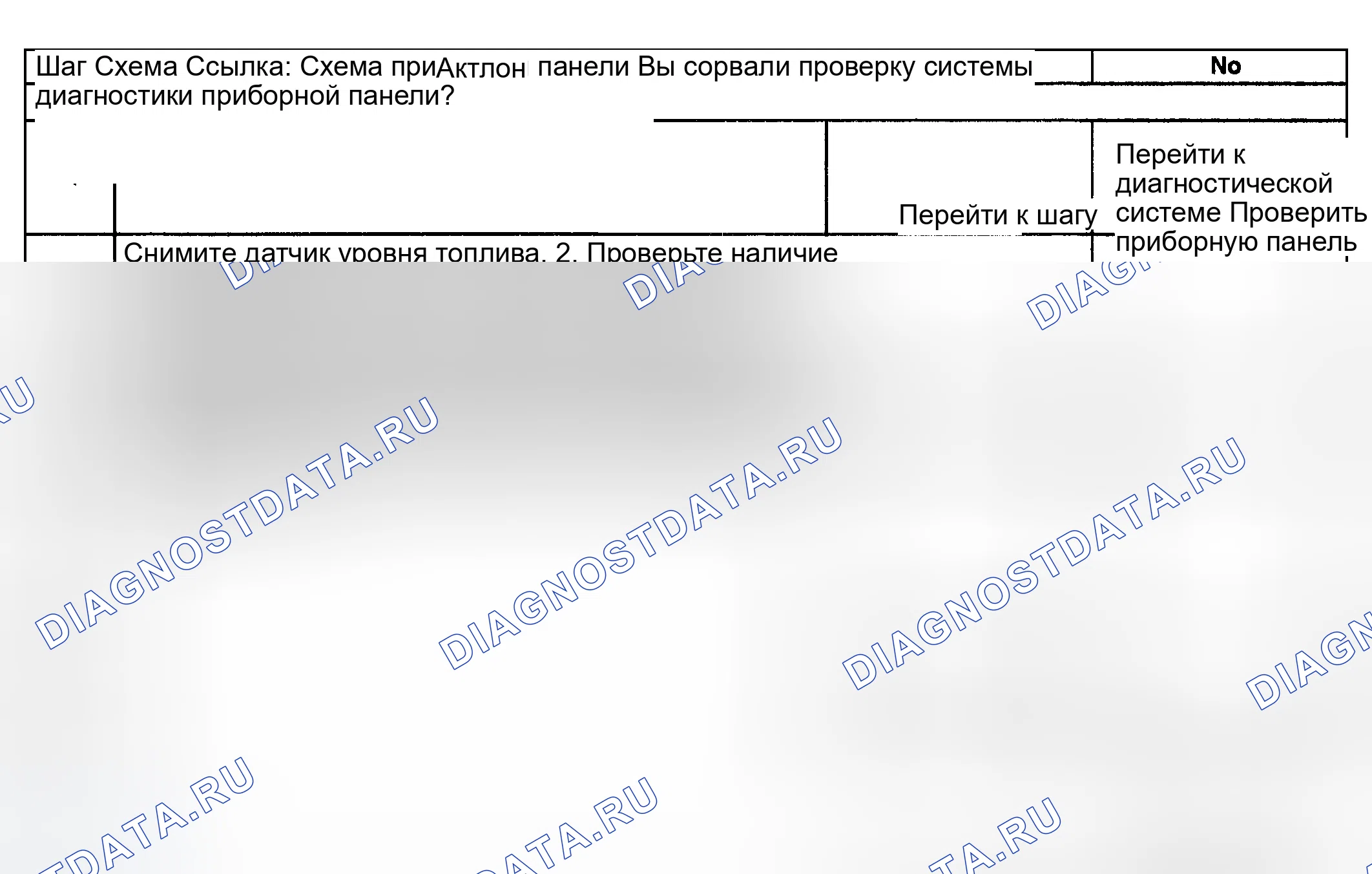 Рис. 65: расшифровка кода ошибки P0461. GMC Yukon II