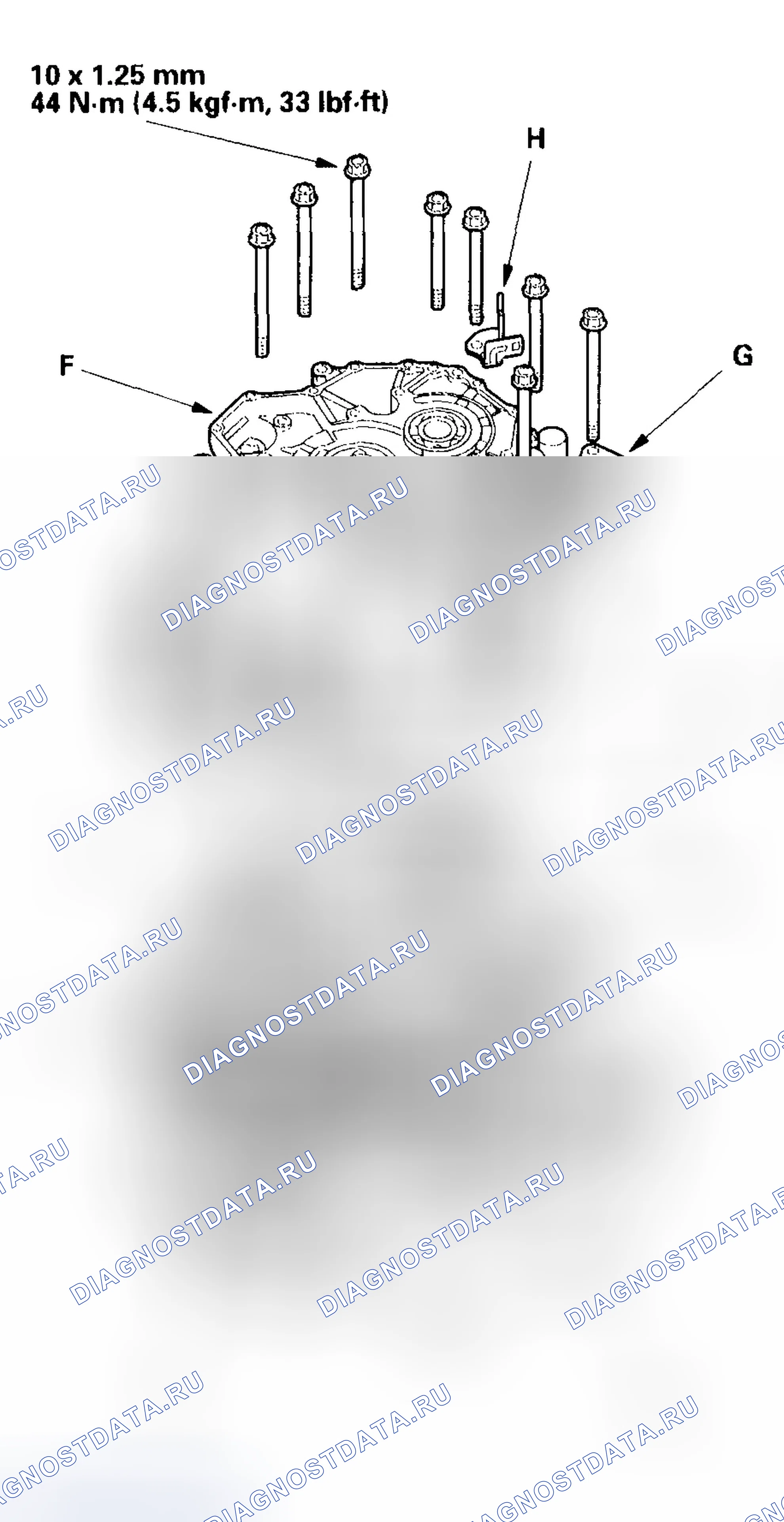 Рис. 63. Honda Odyssey II