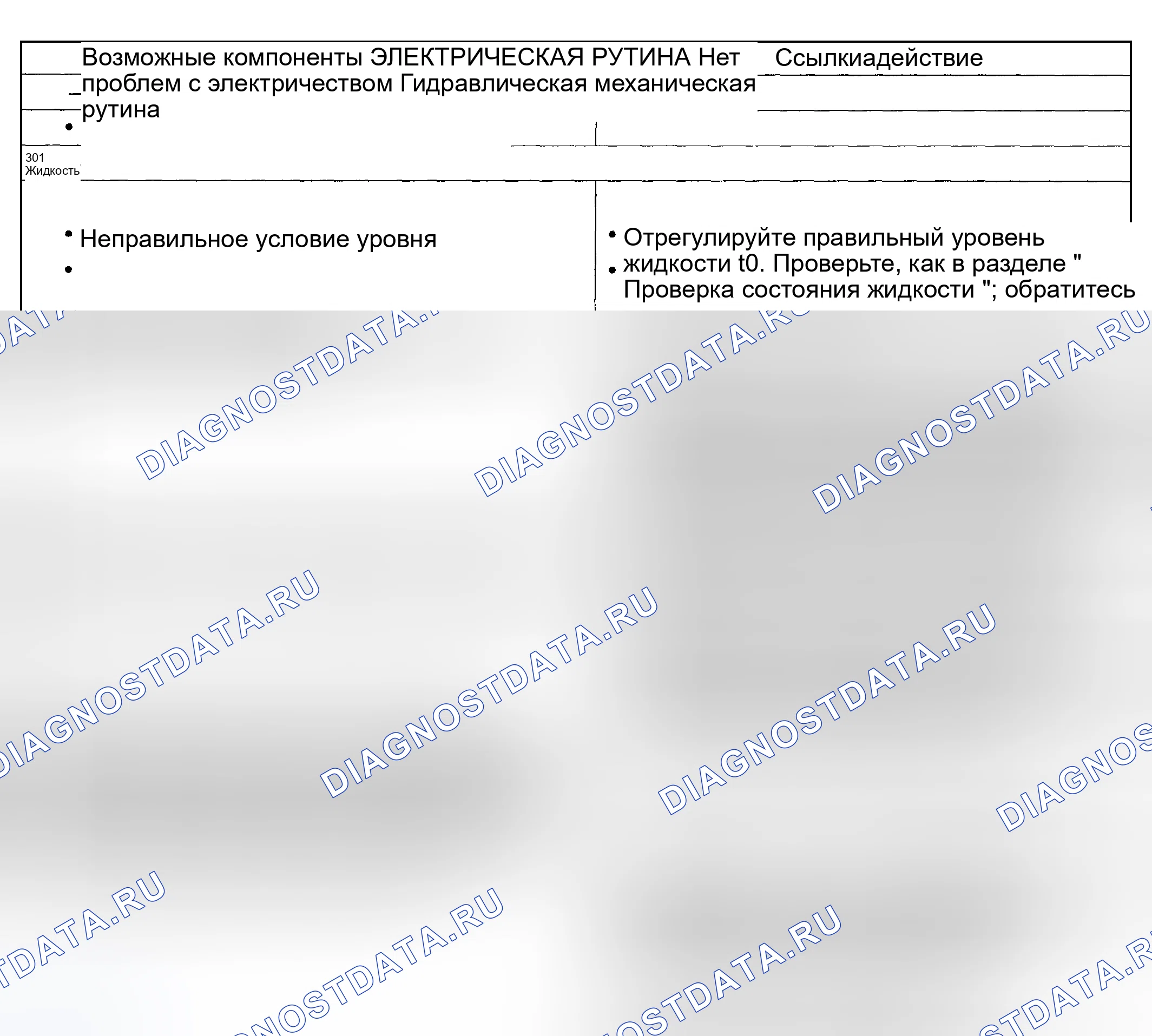 Рис. 313: Проблема вовлеченности: нет вперед. Mazda Flair II