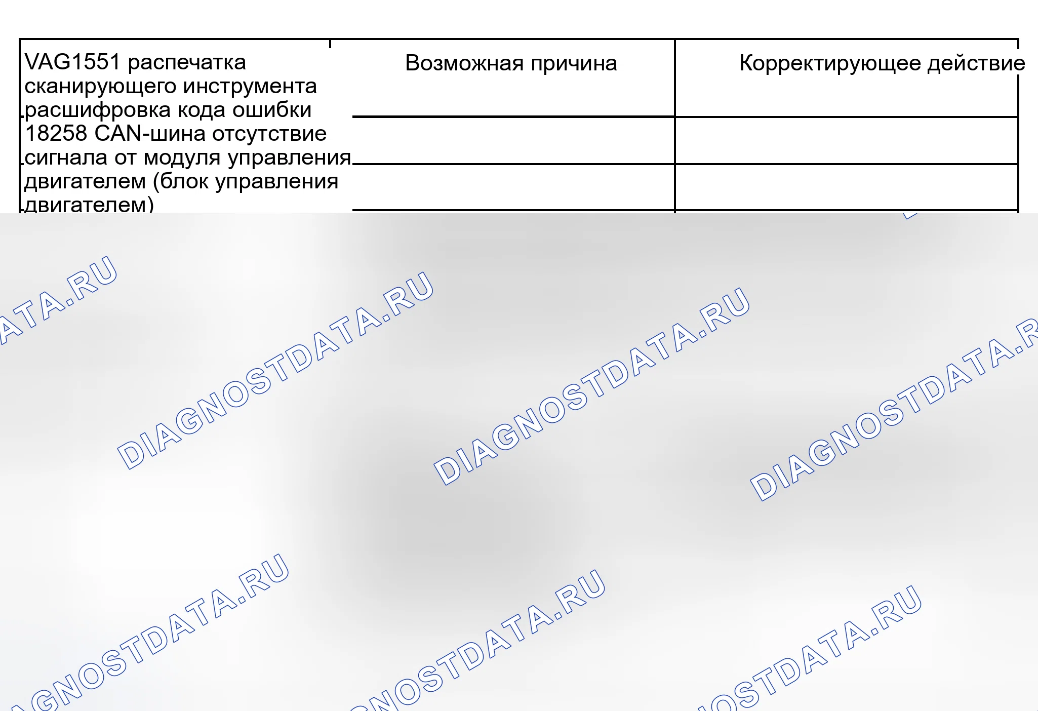 Рис. 265. Audi S8 D2 рестайлинг 2