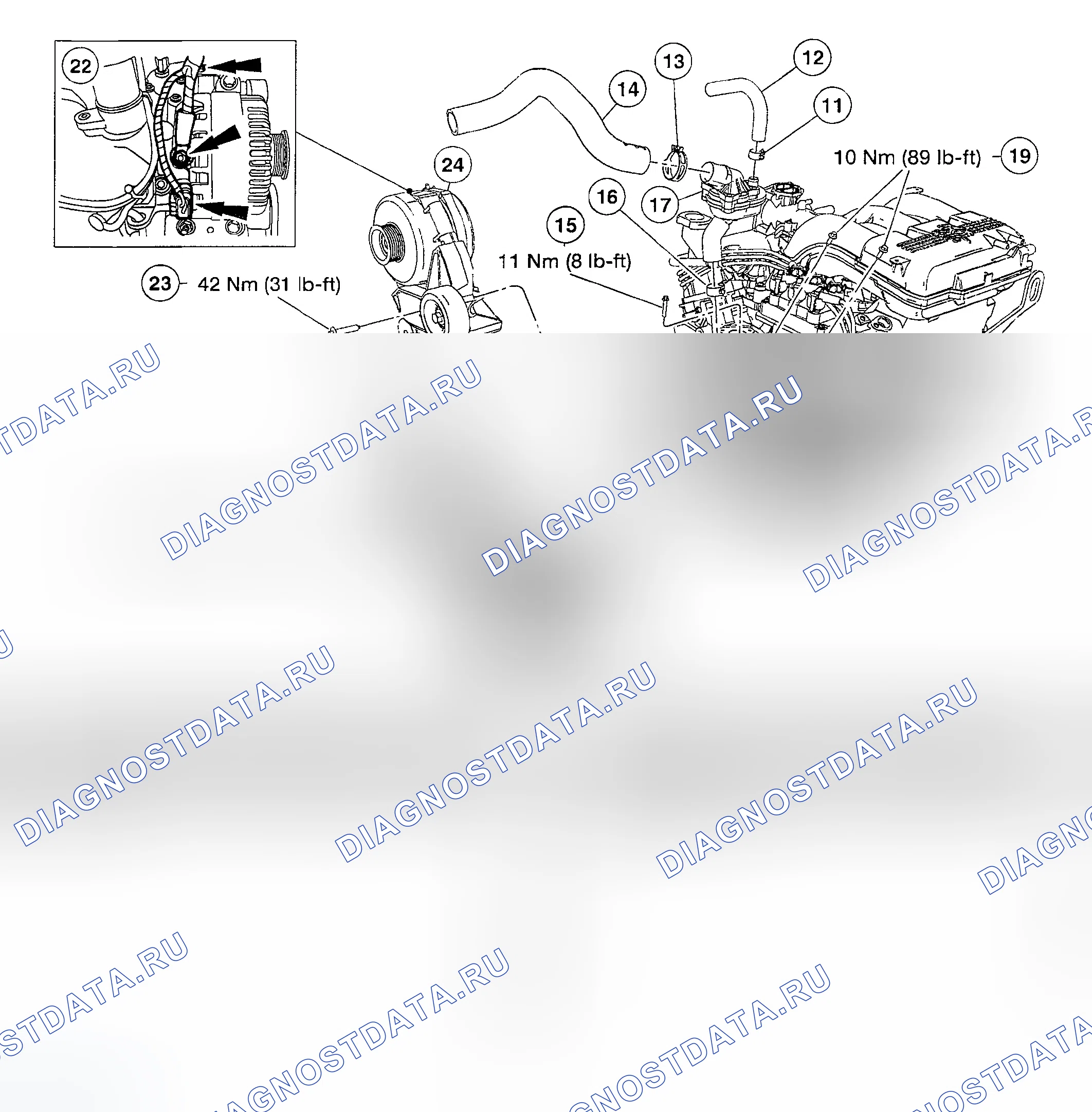 Рис. 134. Ford Explorer III