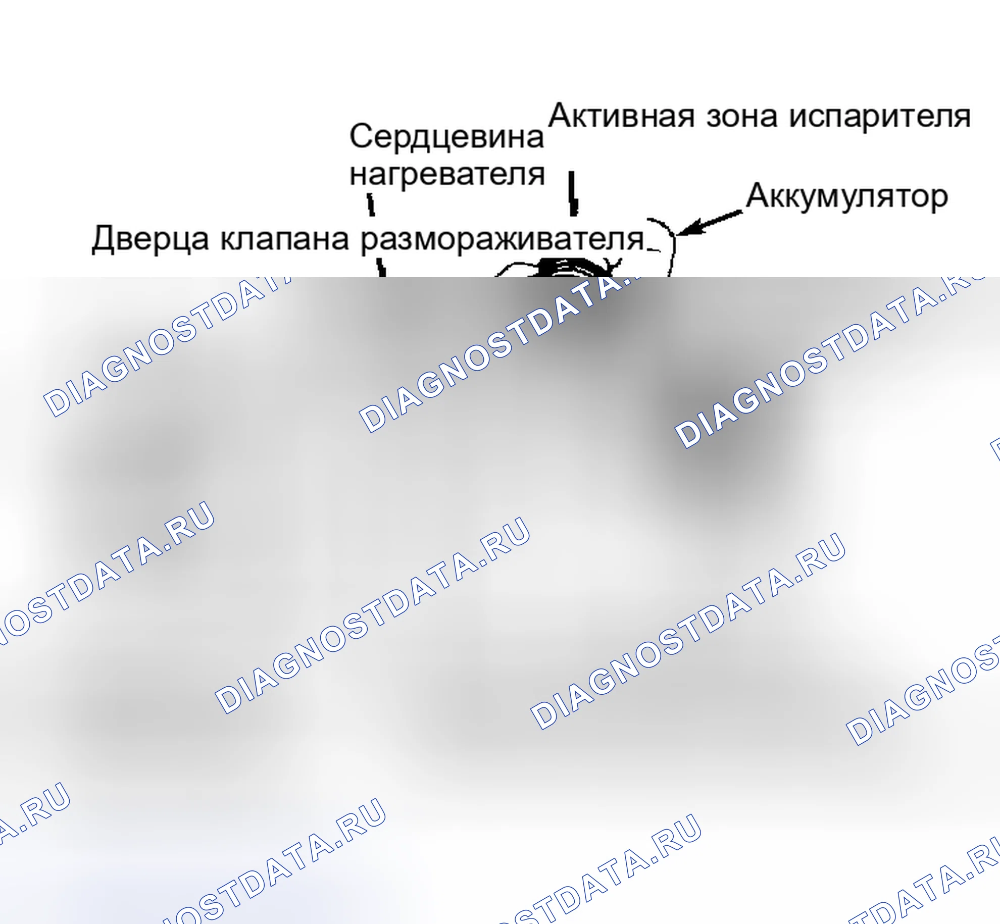 Рис. 41: Типовой нагреватель - Модуль кондиционер Обратите внимание на взаимосвязь различных компонентов.. Pontiac Fiero I
