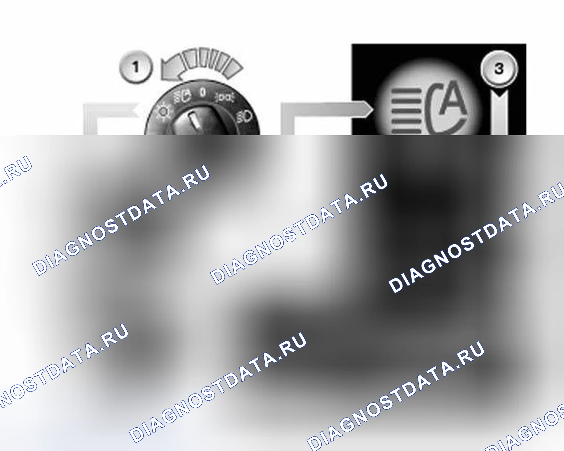 Рис. 36: Включение мигалки фар. BMW M6 E63/E64