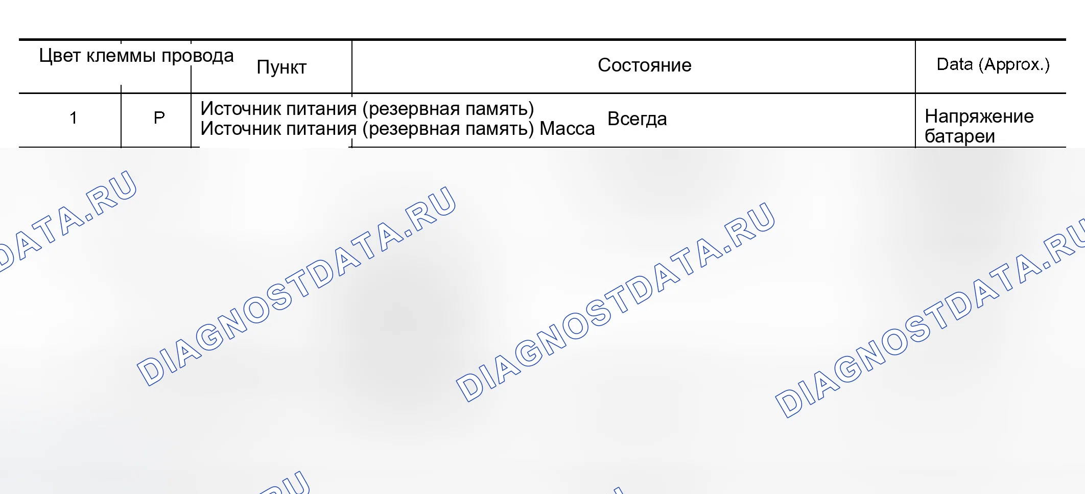 Рис. 166. Infiniti QX56 I