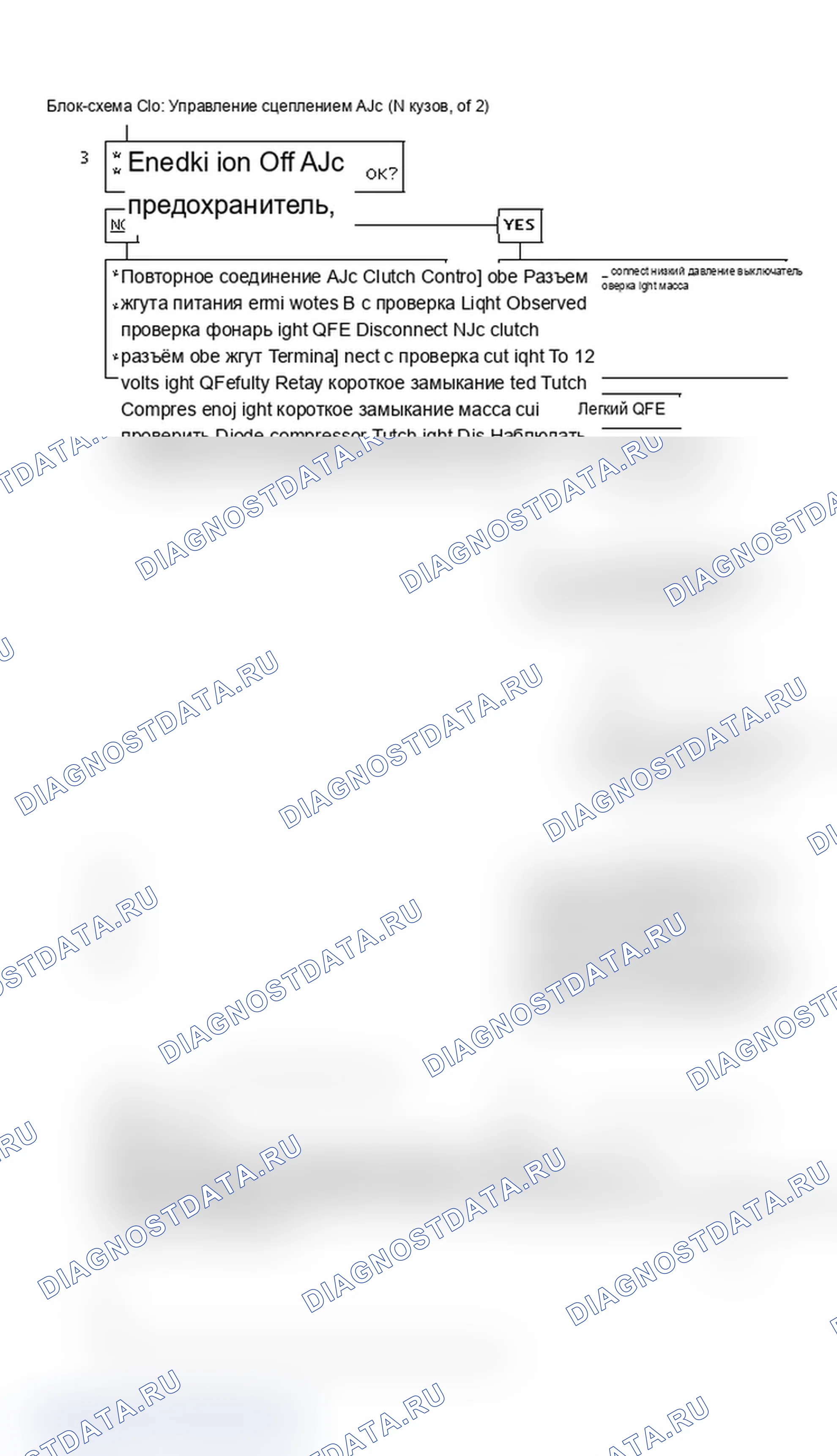 Рис. 497: Блок-схема C10: Управление сцеплением кондиционер (корпус N, 2 из 2). Oldsmobile Cutlass Ciera I