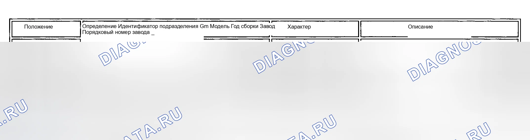 Рис. 41. Kia Ceed CD