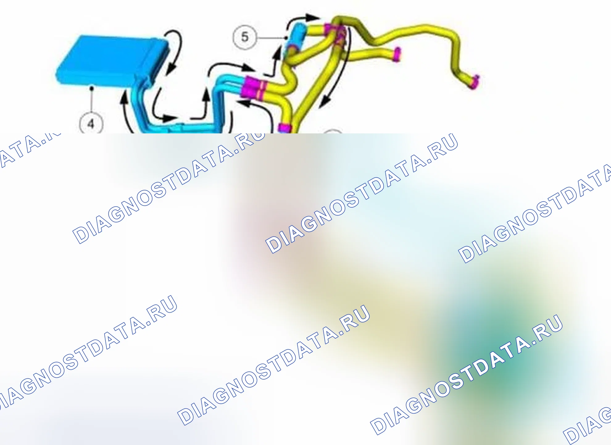 Рис. 42: Система подогревателя охлаждающей жидкости кабины. Ford C-MAX II