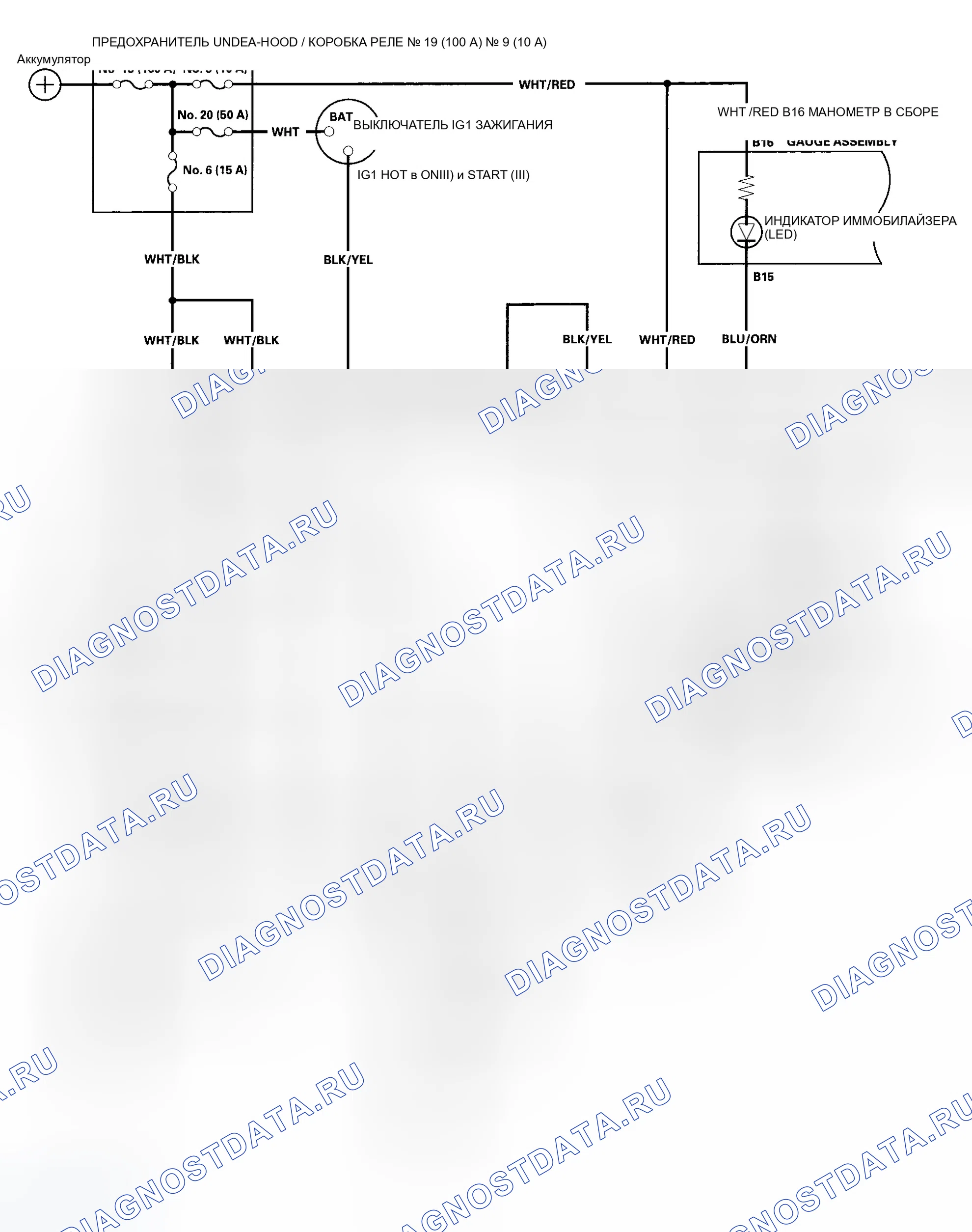 Рис. 4: Принципиальная схема. Honda Element I