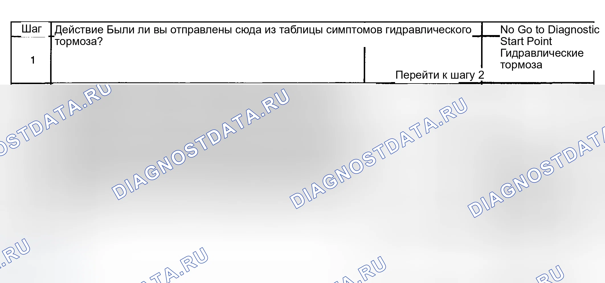 Рис. 67: Тормозное сопротивление. GMC Sierra 2500 
