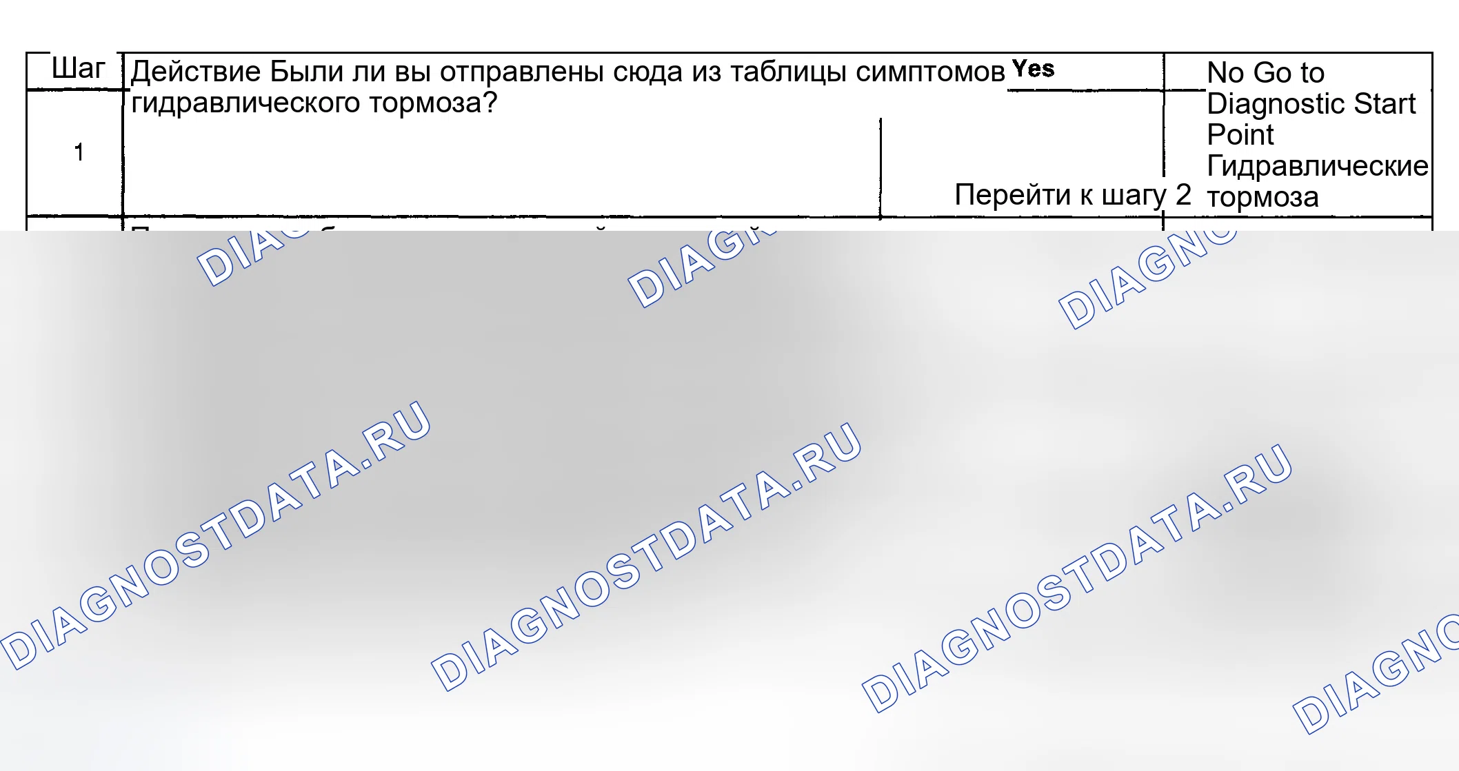 Рис. 114: Медленное растормаживание тормозной системы. GMC Yukon Denali GMT800