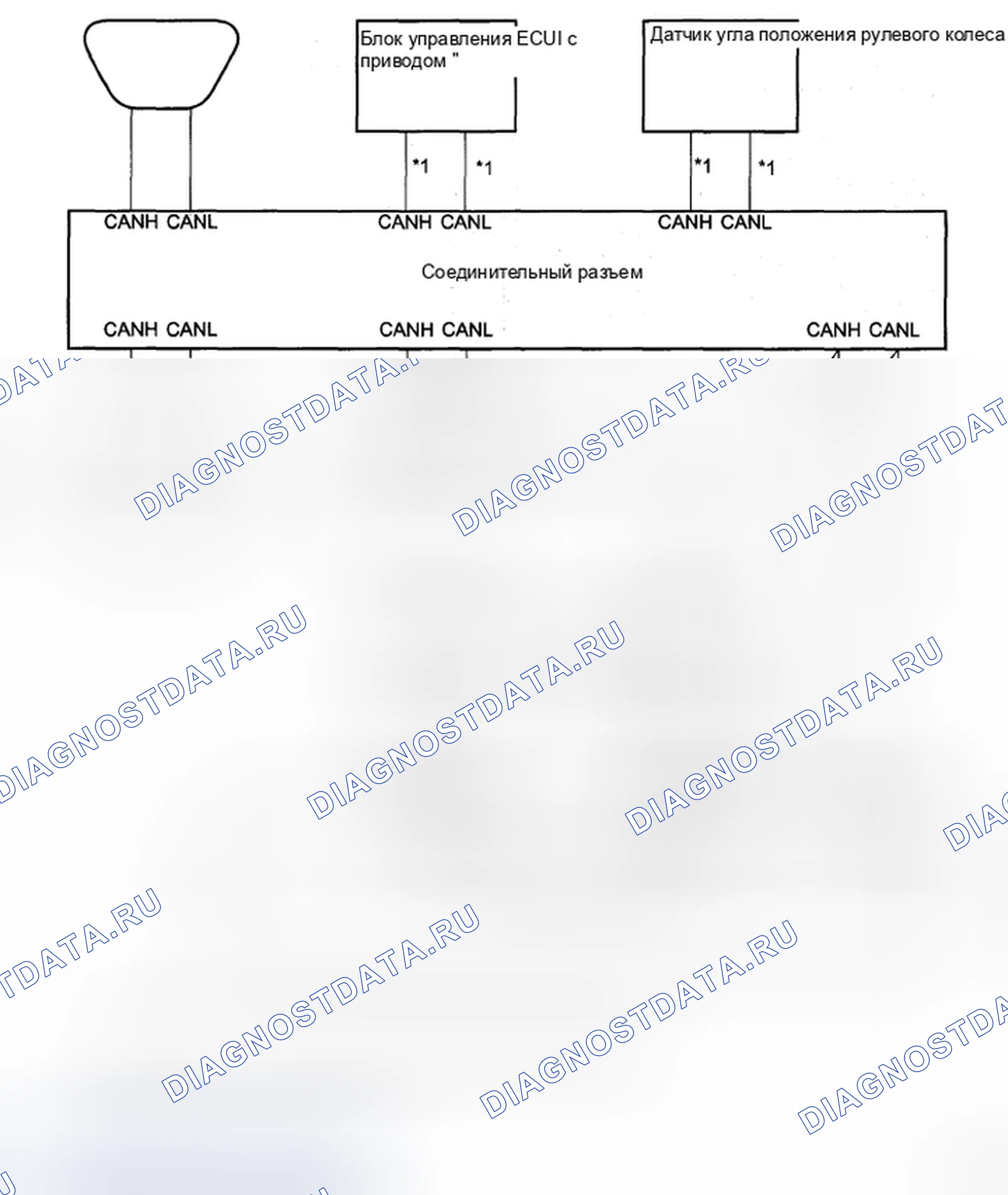 Рис. 21. Toyota Sienna II рестайлинг