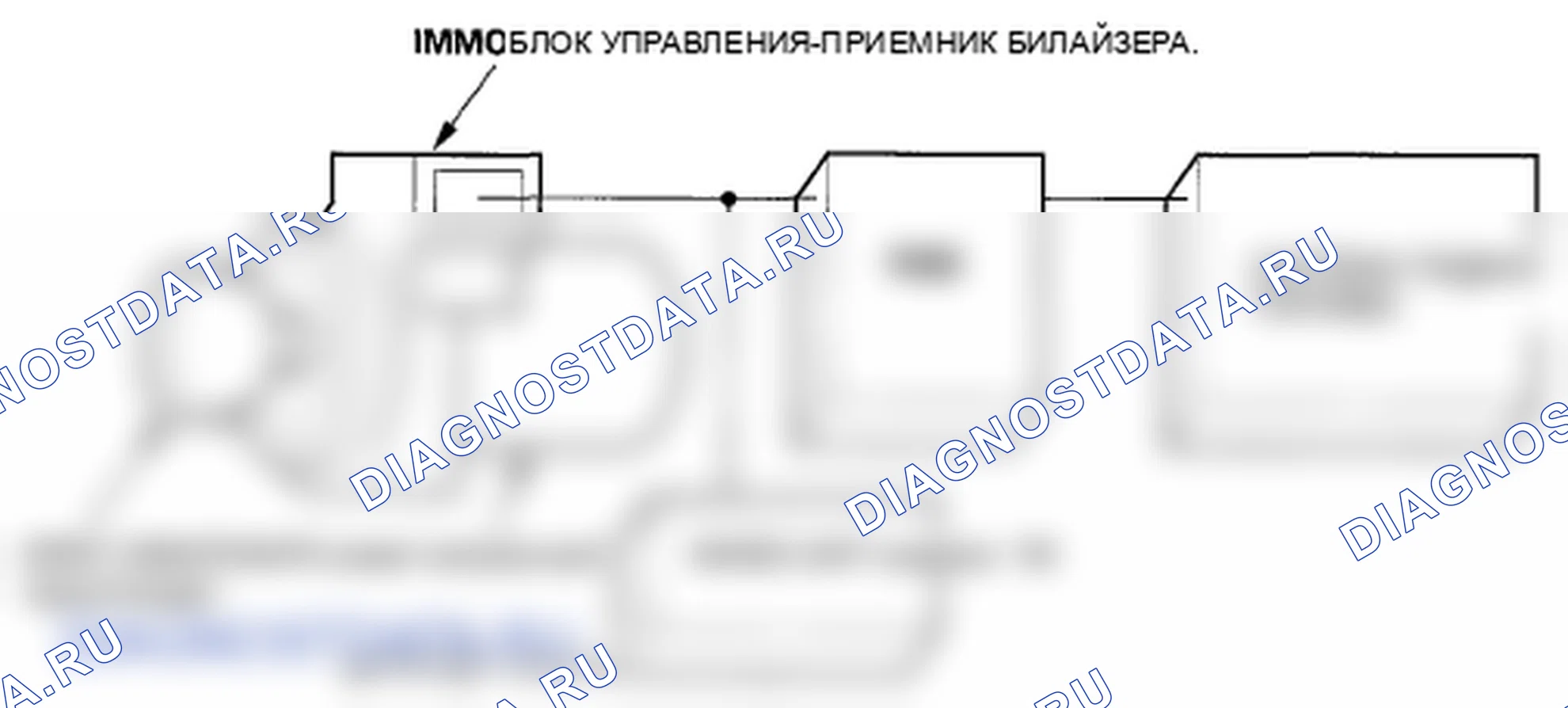 Рис. 17: Описание системы. Honda Odyssey IV