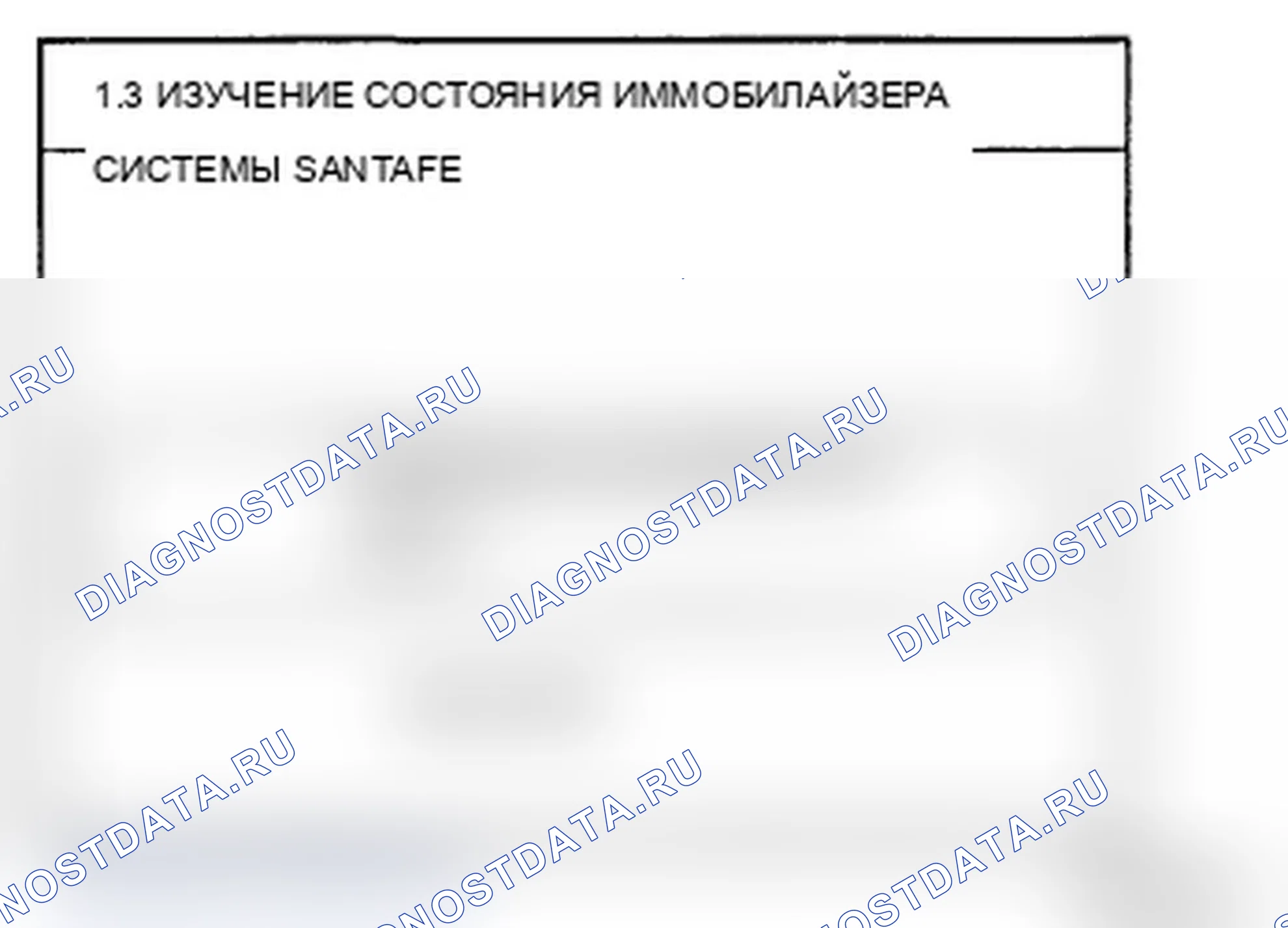 Рис. 116. Hyundai Santa Fe II
