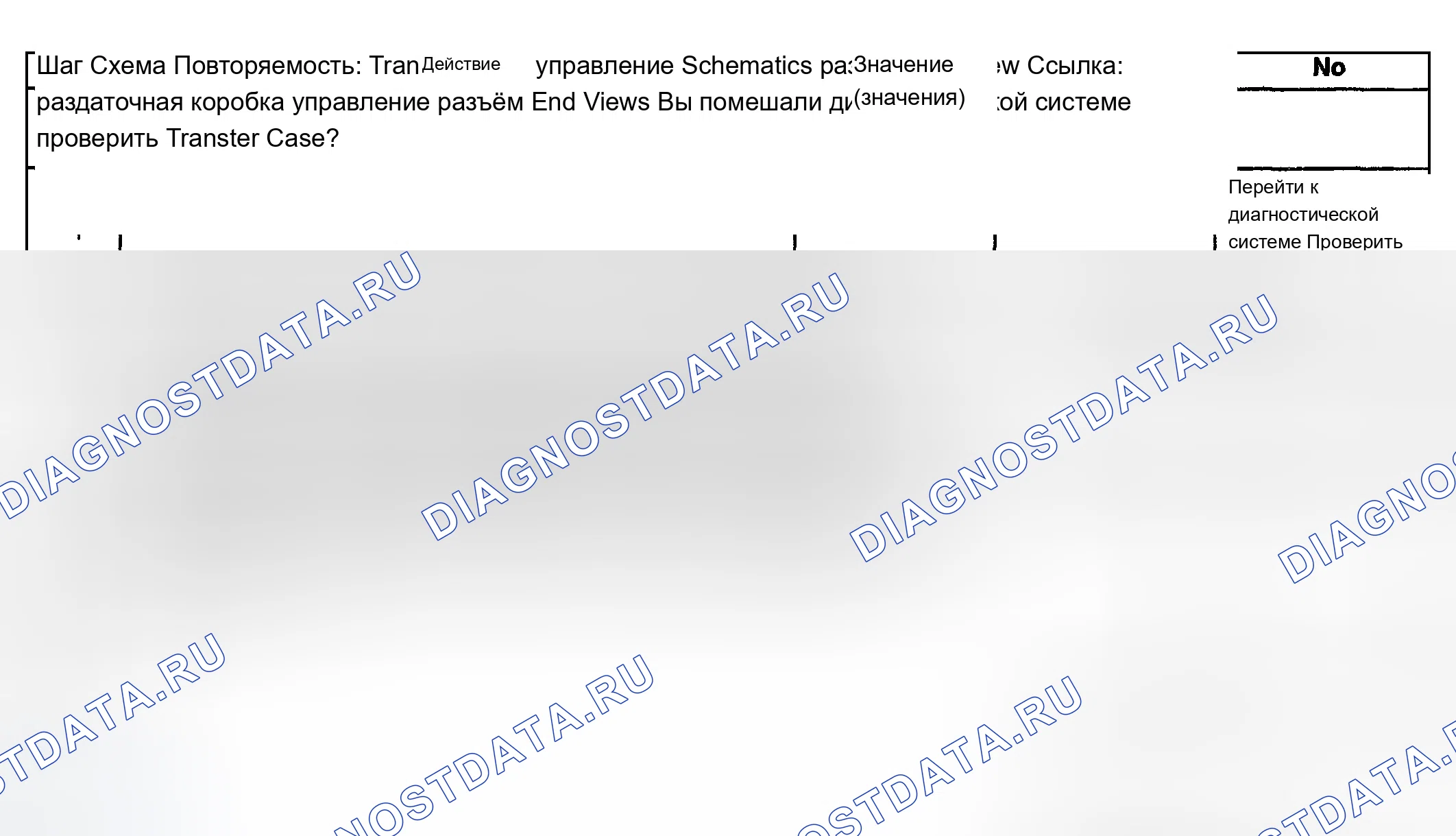 Рис. 47. Chevrolet TrailBlazer I