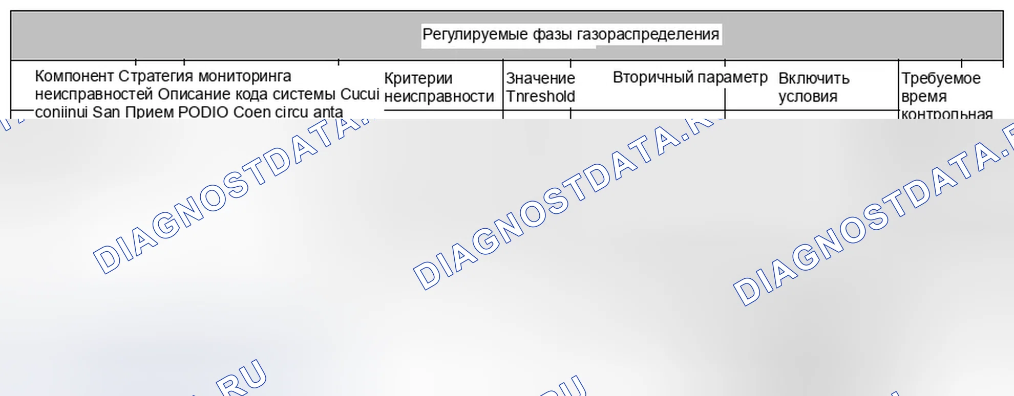 Рис. 285: 4.29.2 Положение распределительного вала. Jaguar XF I