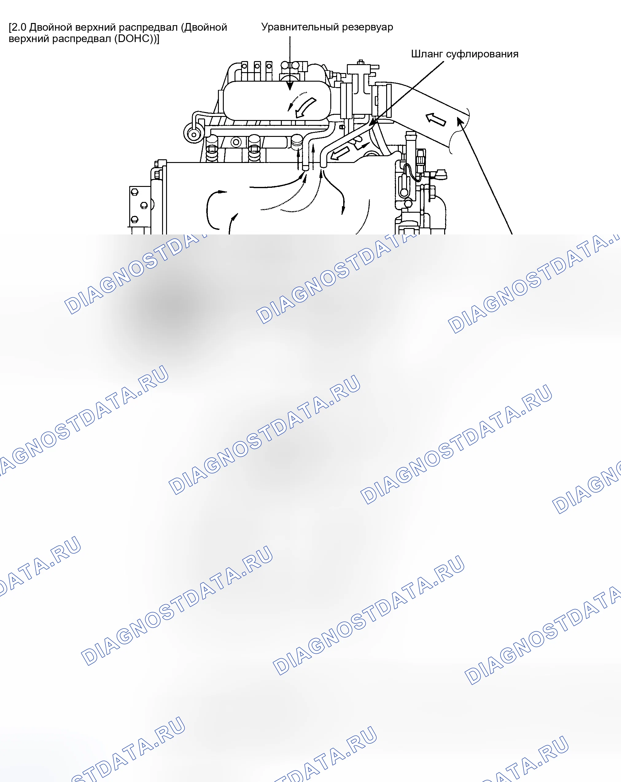 Рис. 1: РАСПОЛОЖЕНИЕ КОМПОНЕНТОВ. Haval Chitu I