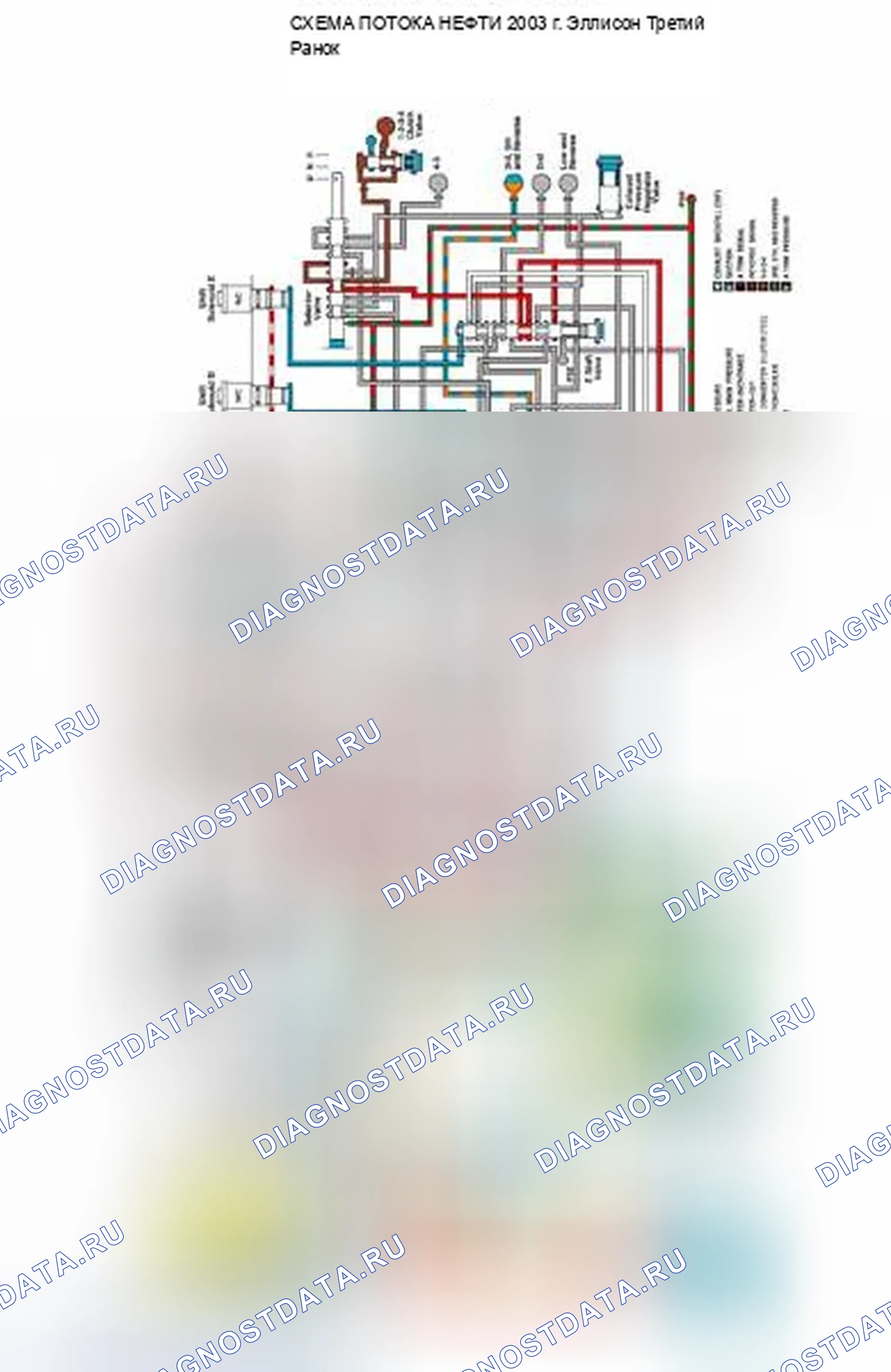 Рис. 520. Chevrolet Silverado 1500 HD 