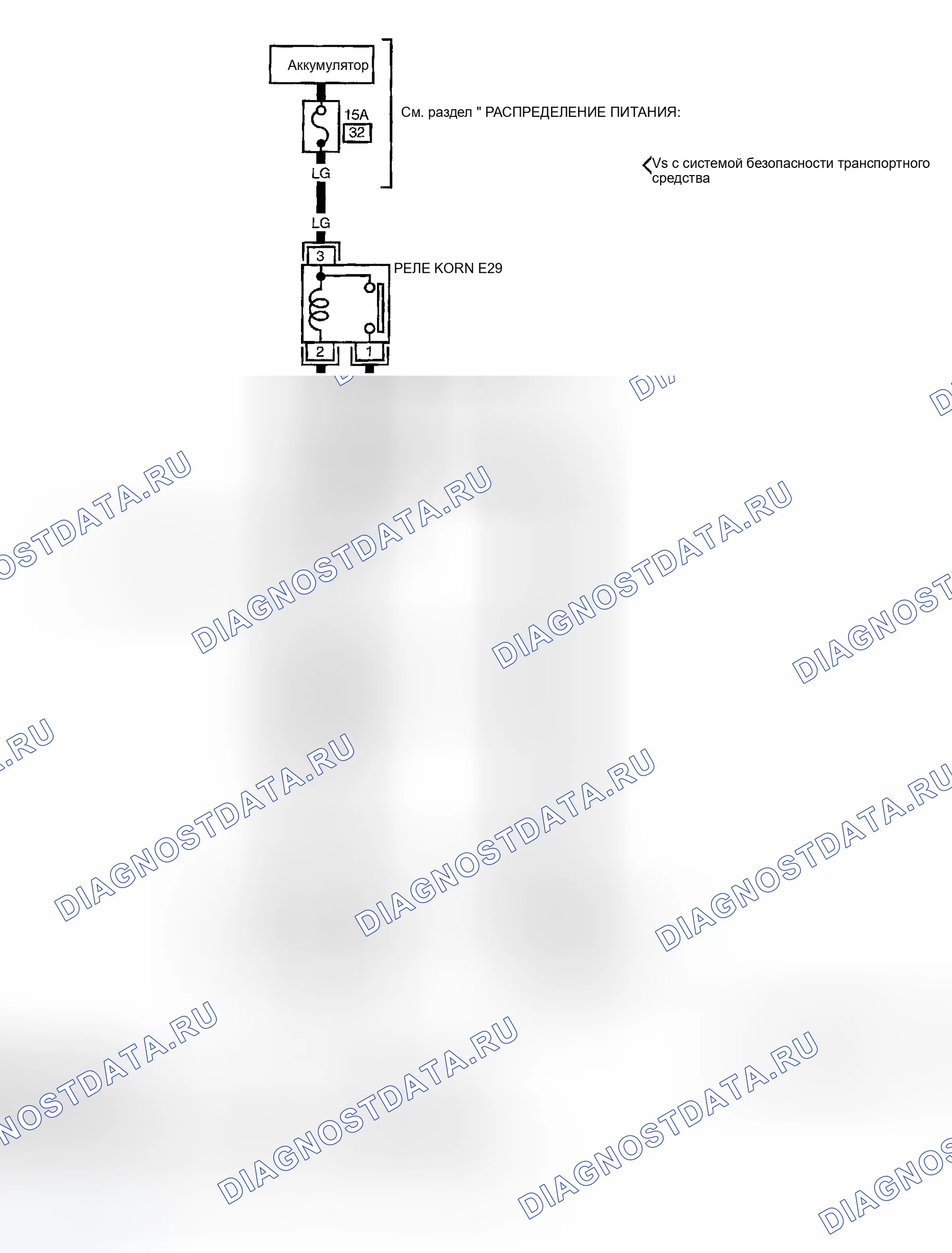 Рис. 6: электросхемы. Honda Odyssey (North America) I