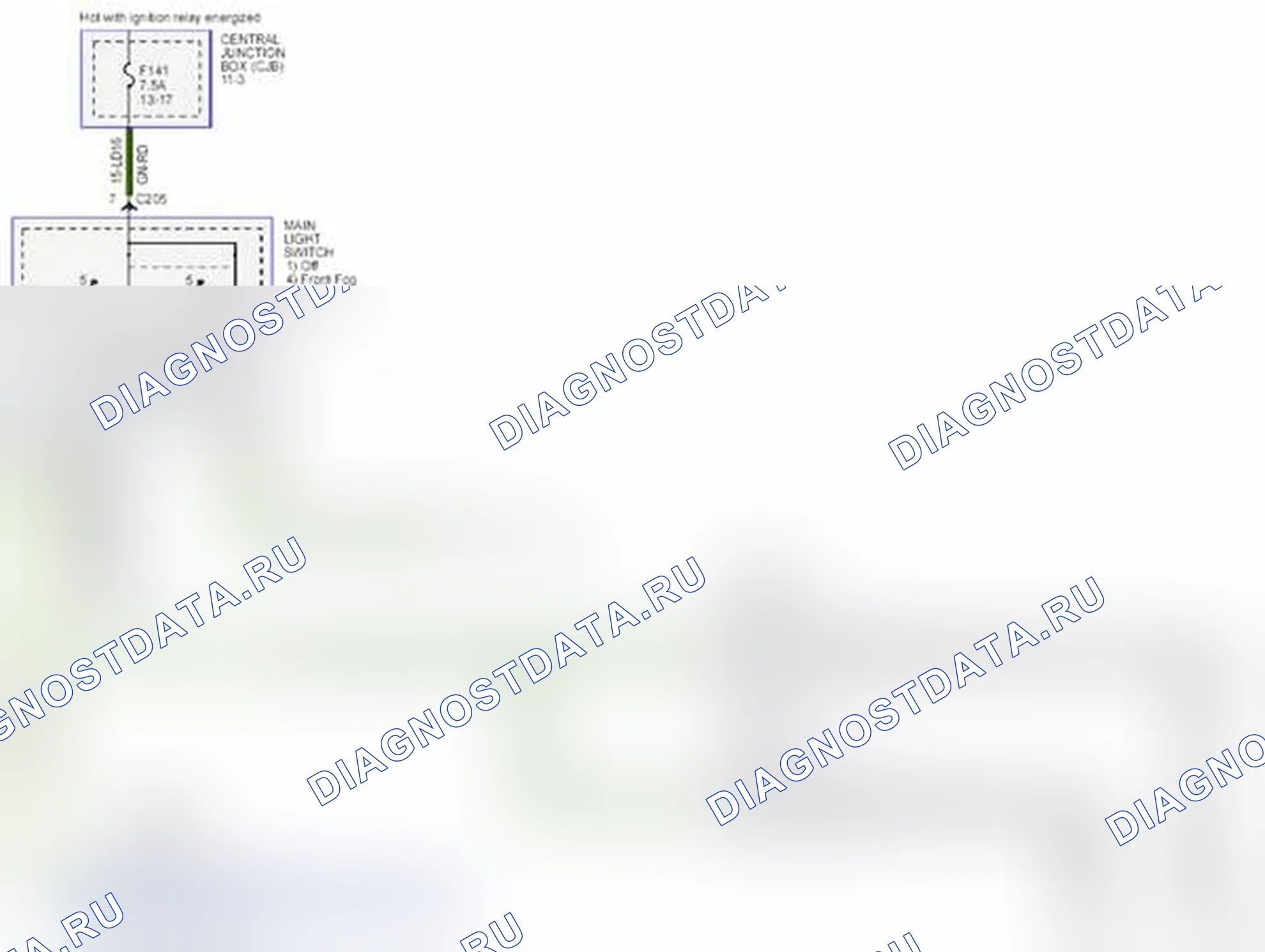 Рис. 341: Противотуманные фары. Ford Transit Connect I рестайлинг