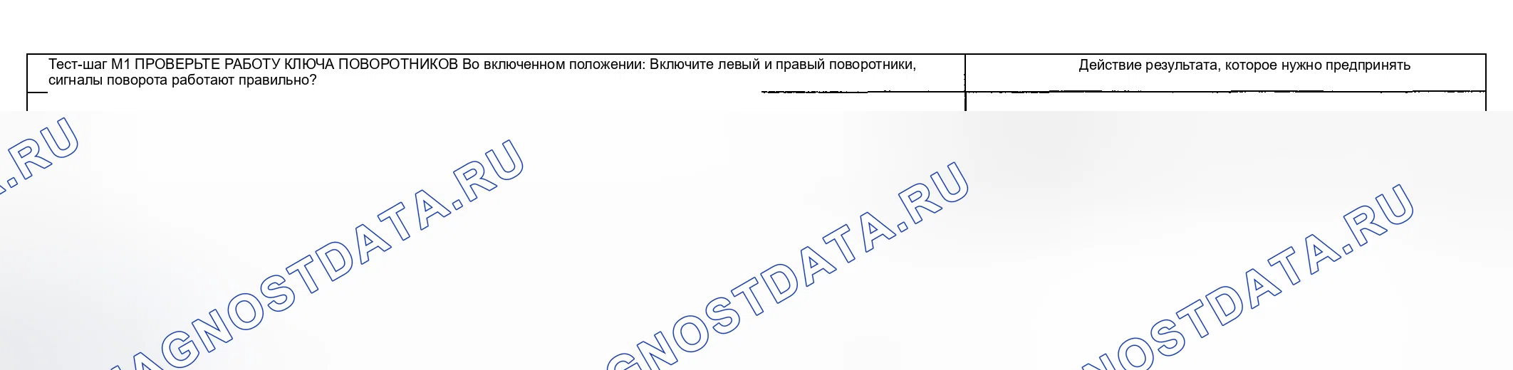 Рис. 113: Процедура испытаний. Hyundai ix20 I рестайлинг