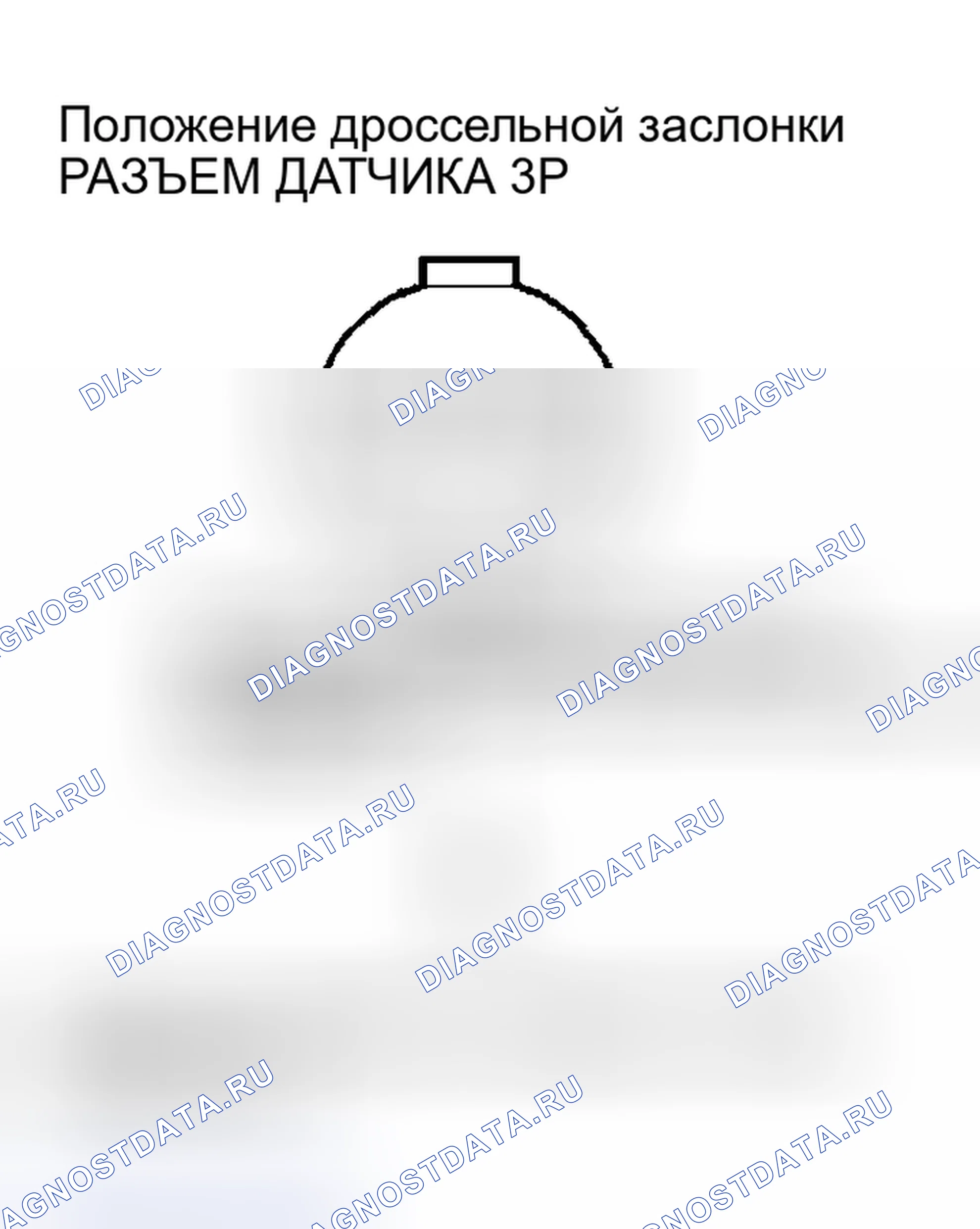 Рис. 436: Модели 2005-2006. Honda Insight I