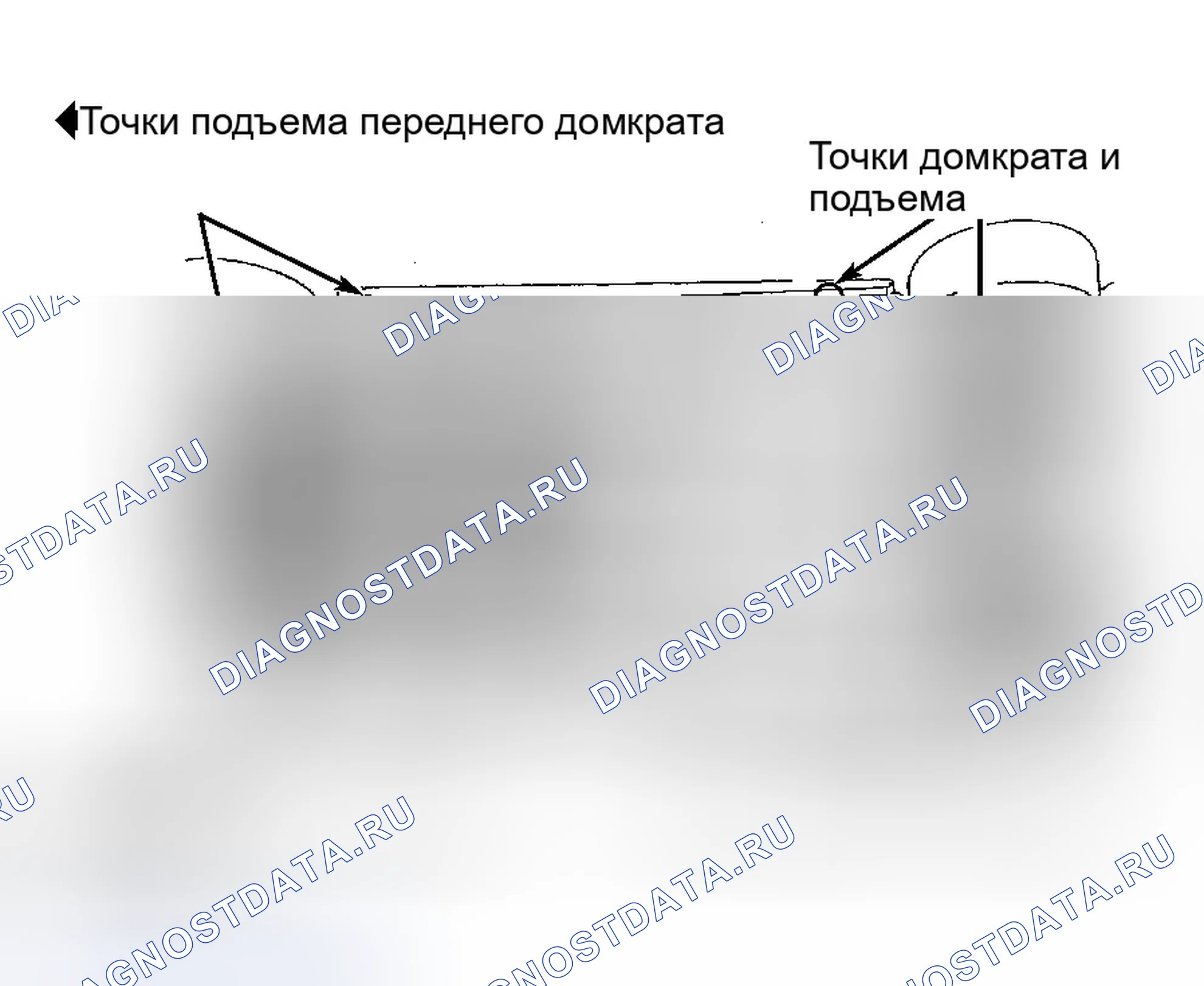 Рис. 12. Ford Taurus IV