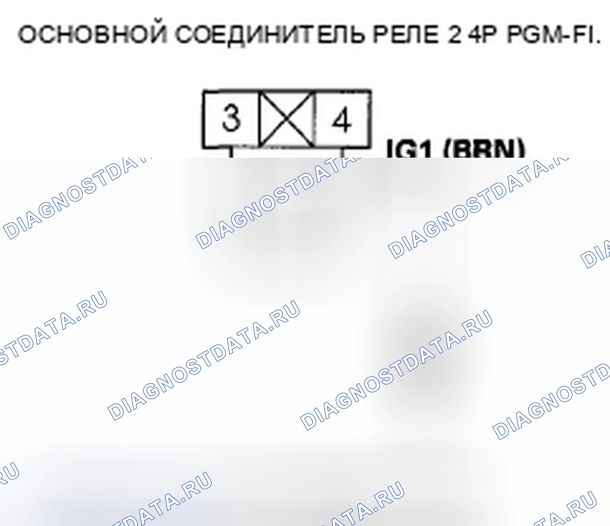 Рис. 15. Honda Insight ZE2