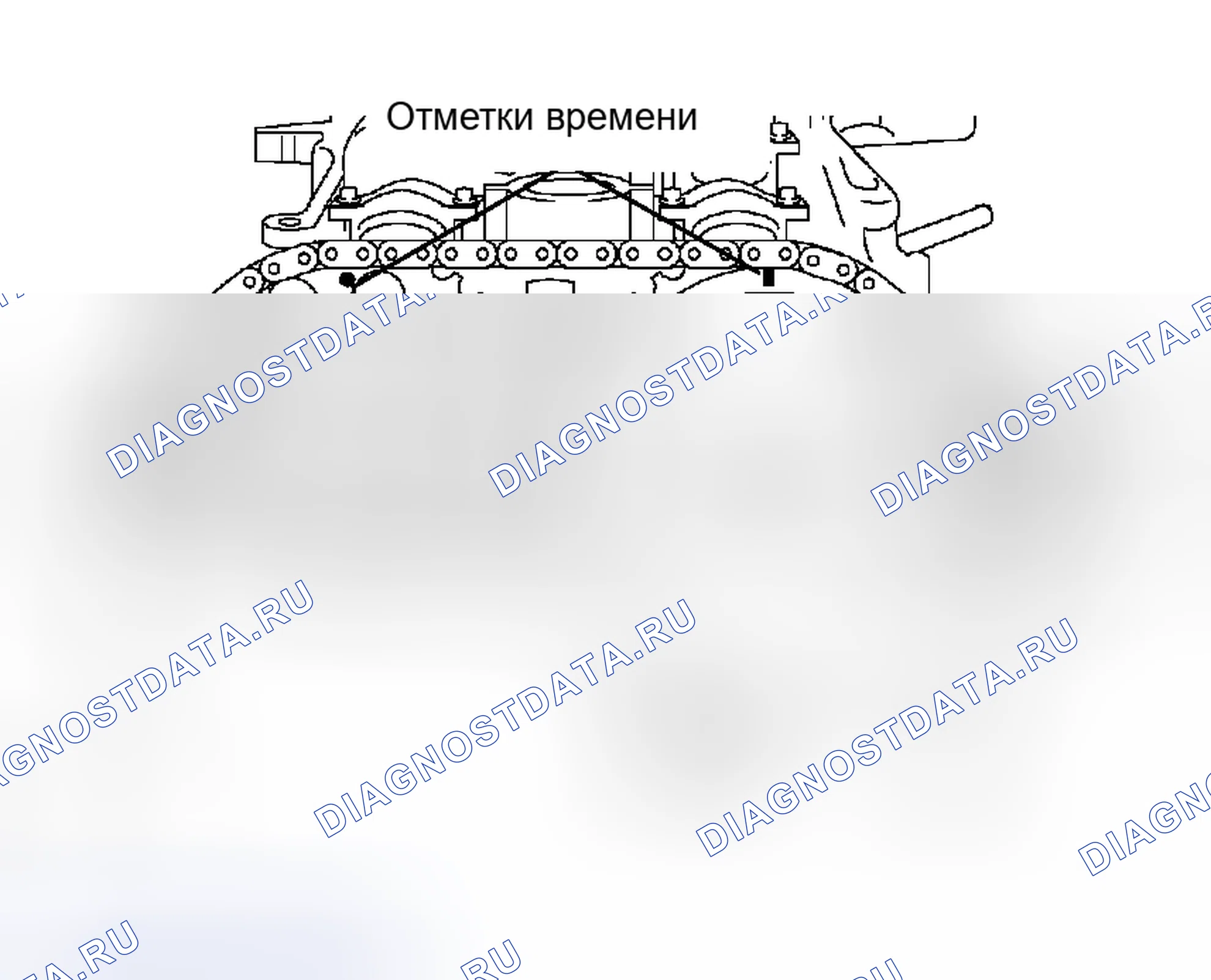 Рис. 41. Toyota Prius I рестайлинг