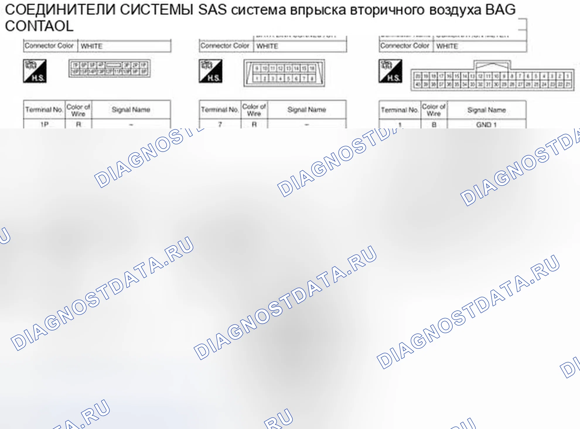 Рис. 45: Вид с торца соединителя. Infiniti QX60 I