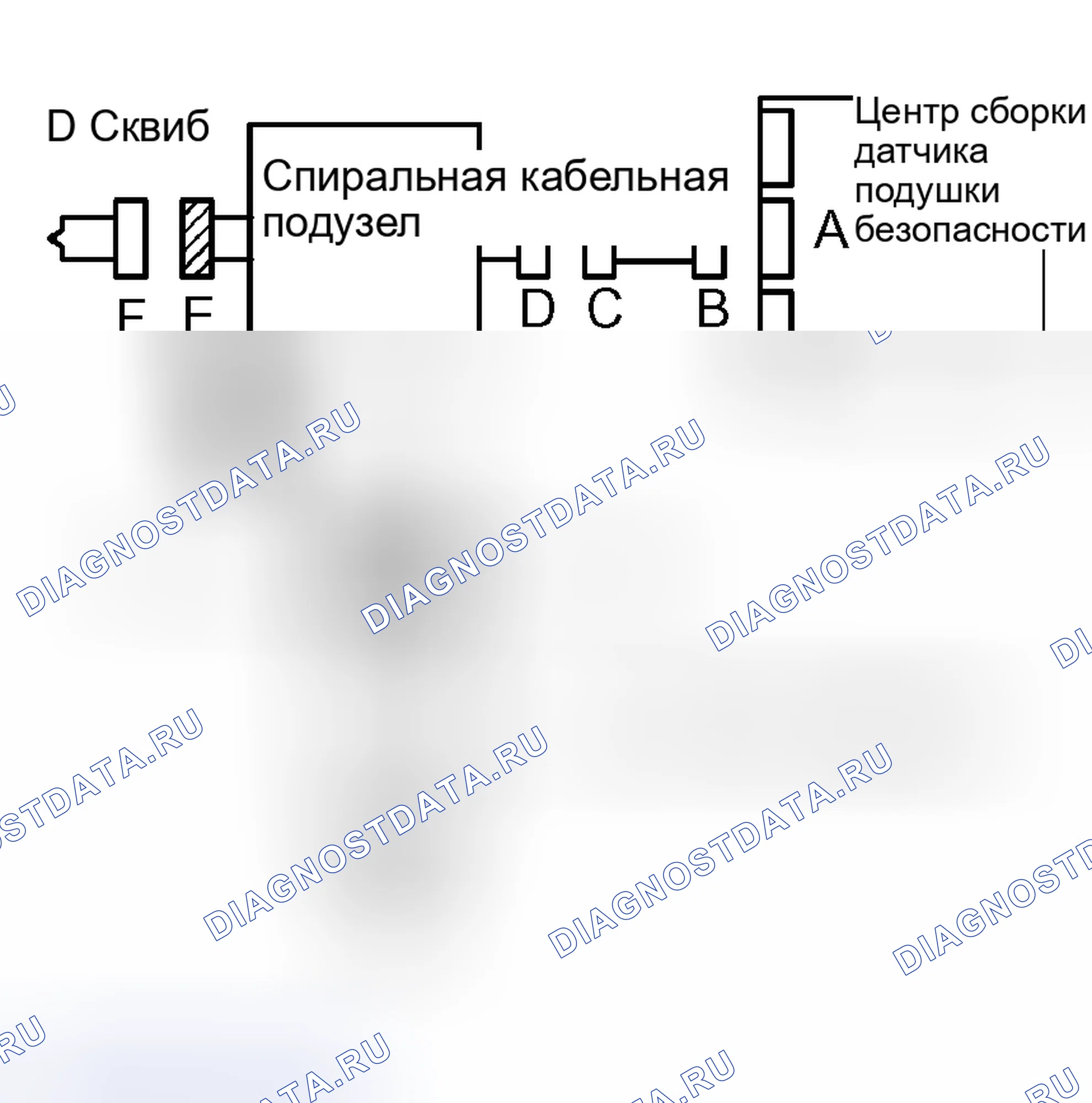 Рис. 135. Scion xB I