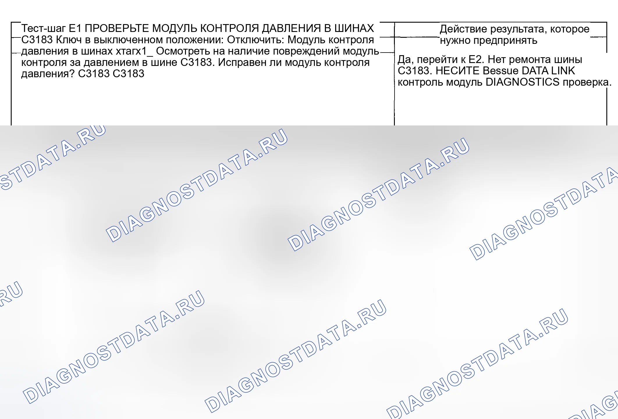 Рис. 79: Процедура испытаний. Hyundai ix20 I рестайлинг