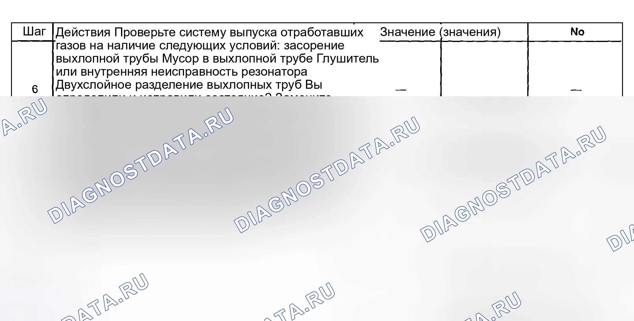 Рис. 2. Hyundai Venue I