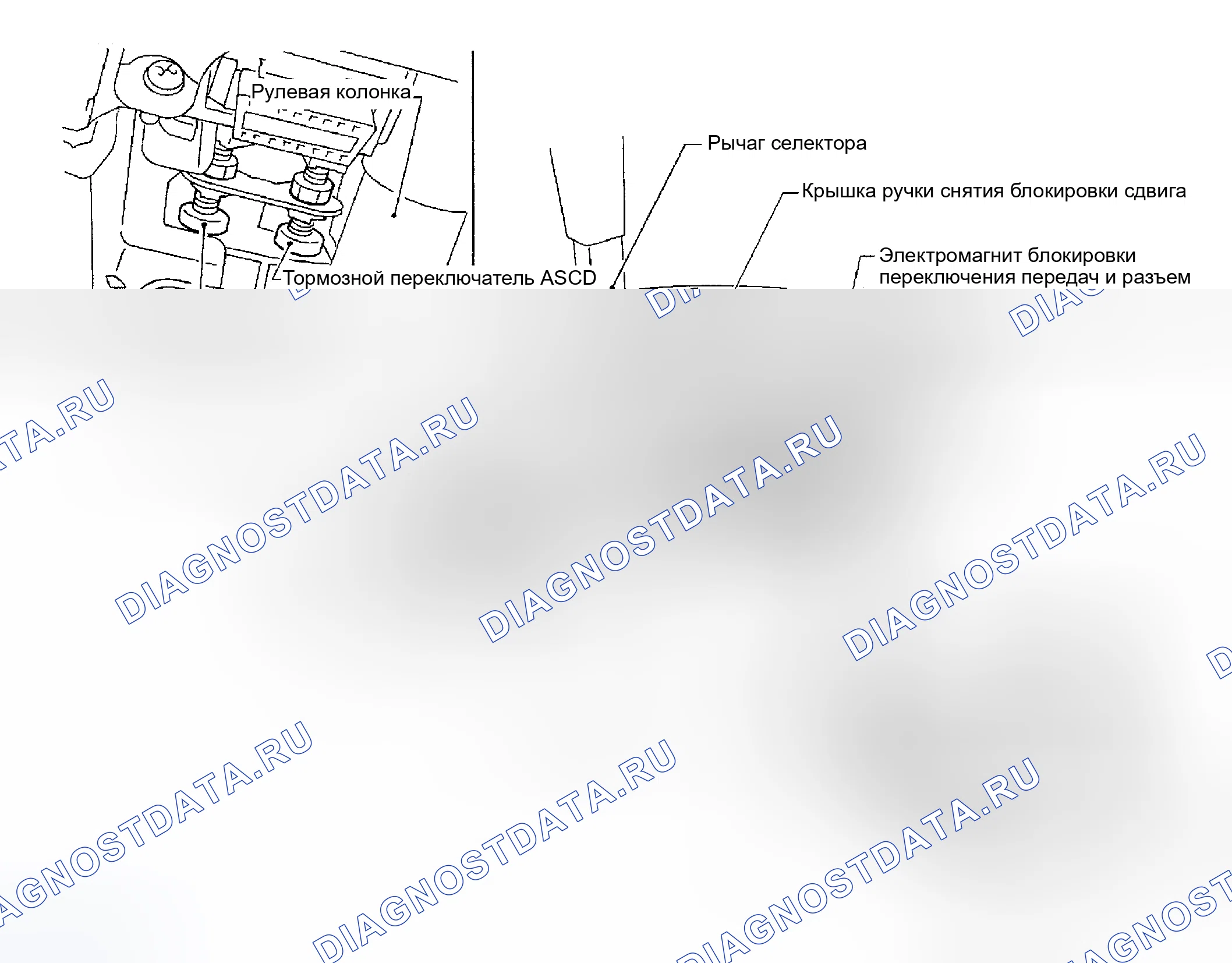Рис. 499. Honda Odyssey (North America) I