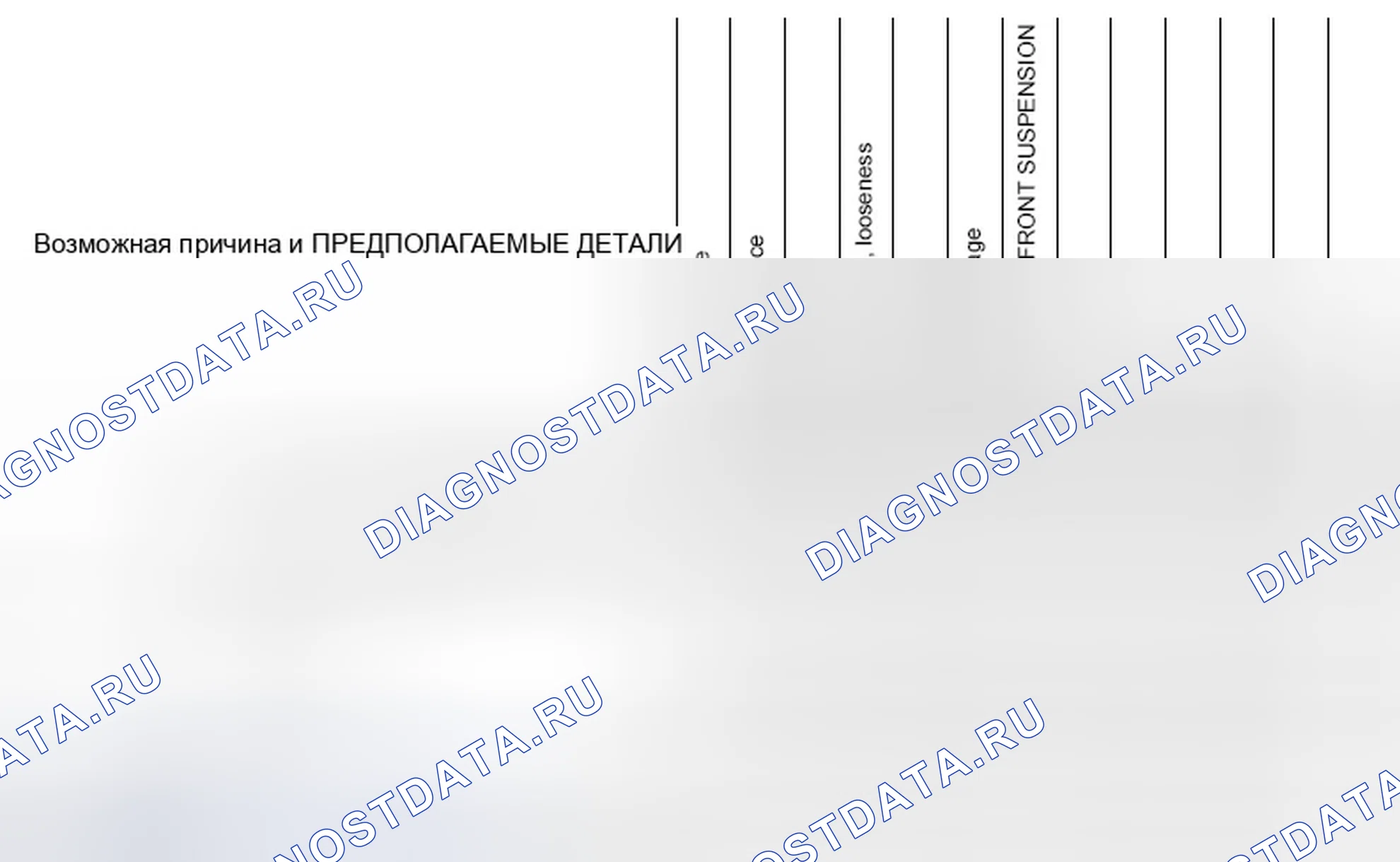 Рис. 6: Карта поиска и устранения неисправностей Nvh. Infiniti M37 IV