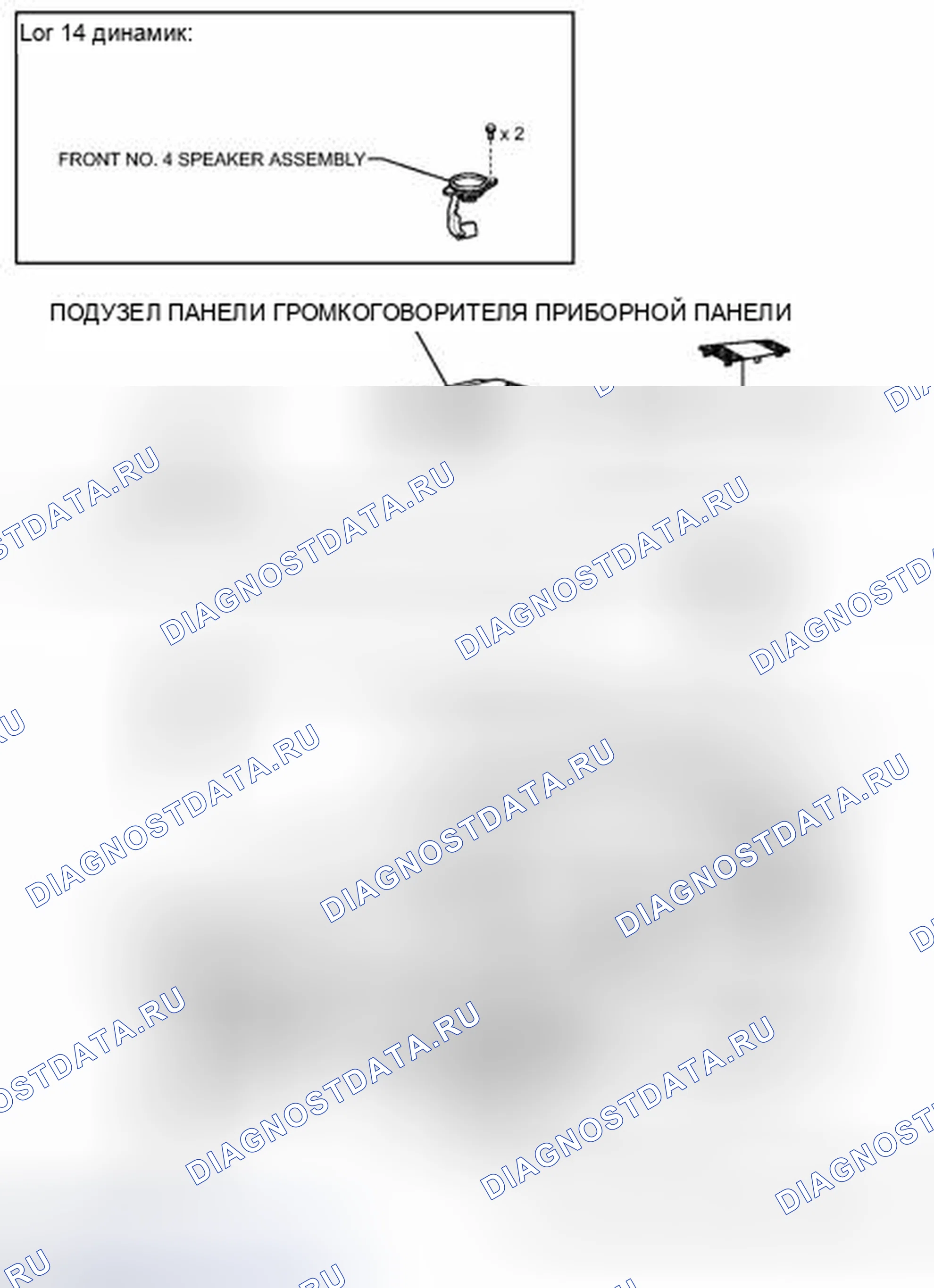 Рис. 44: ИЛЛЮСТРАЦИЯ. Toyota Sequoia II рестайлинг