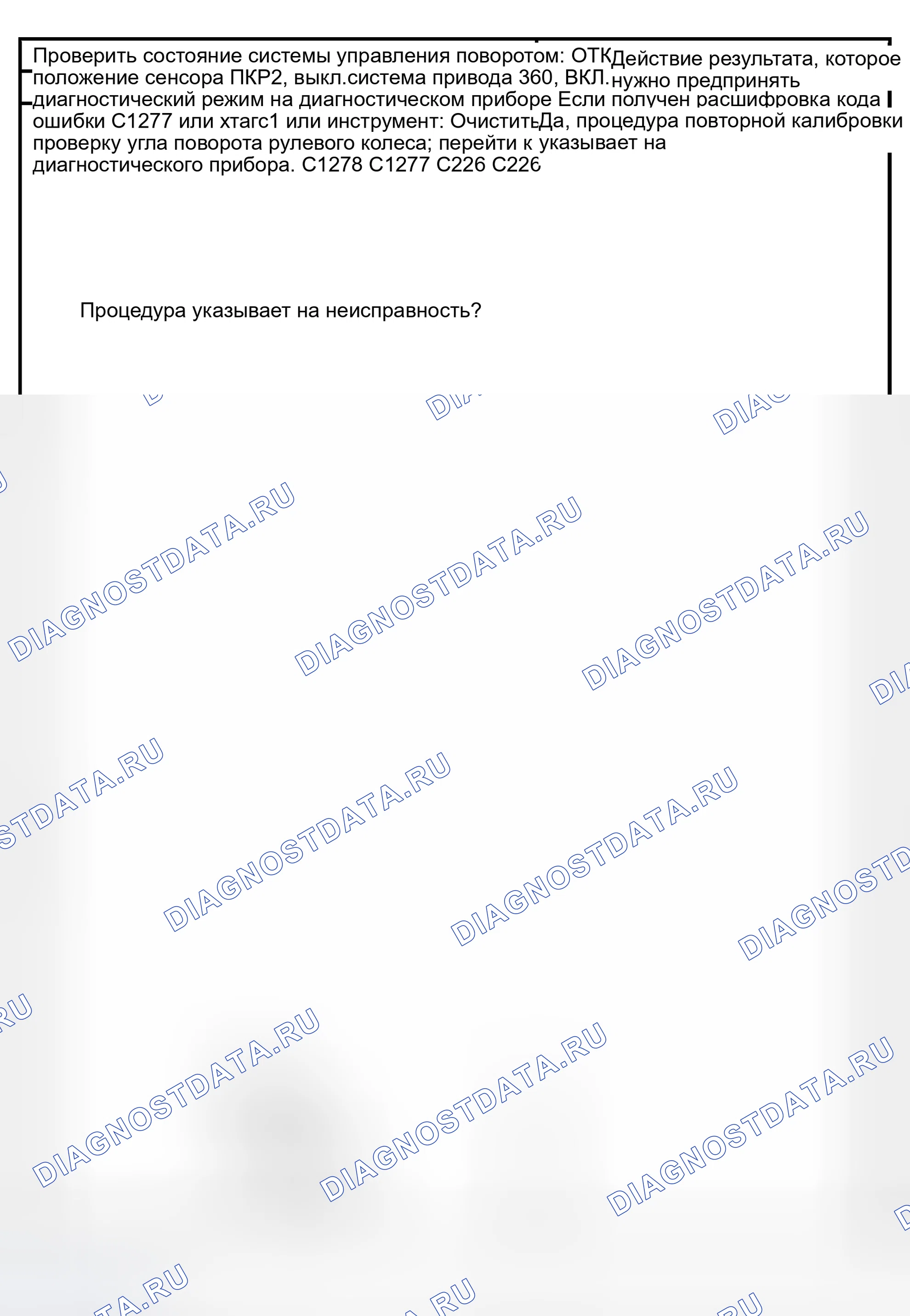 Рис. 34. Hyundai Lavita I