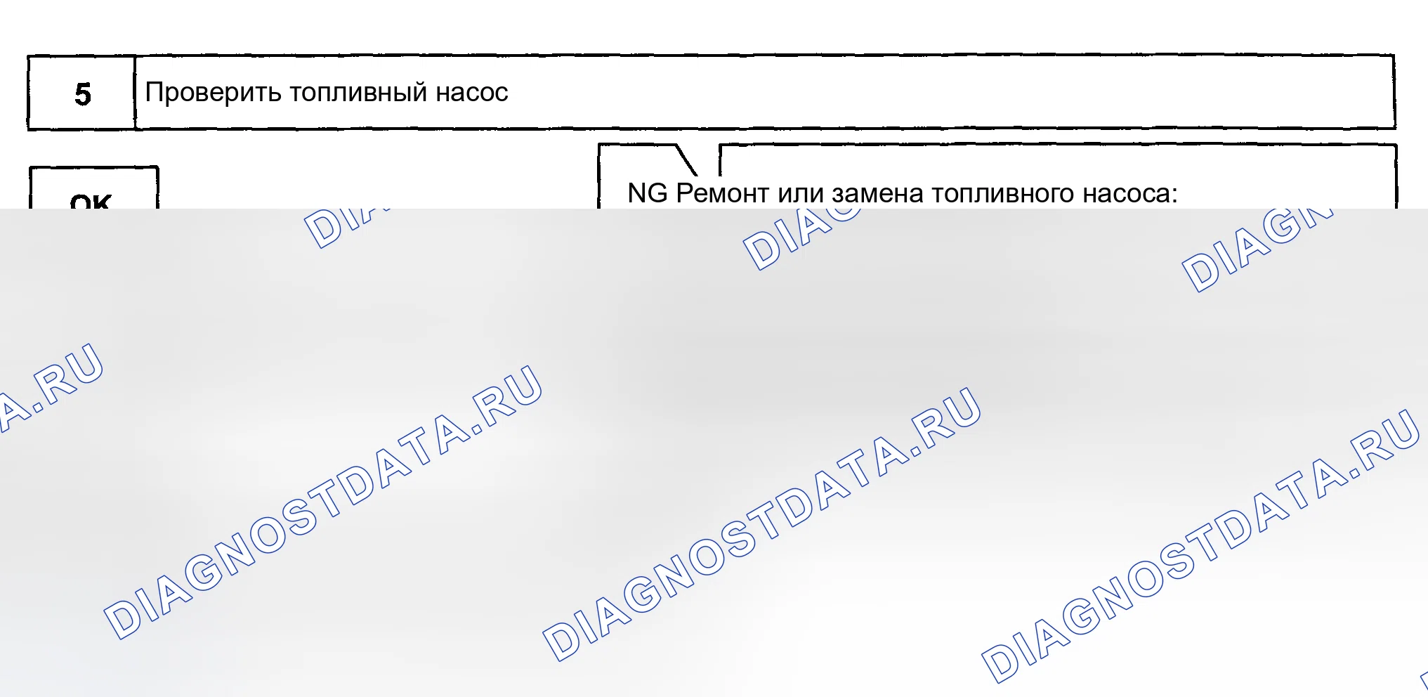 Рис. 403. Toyota Avalon XX20 рестайлинг