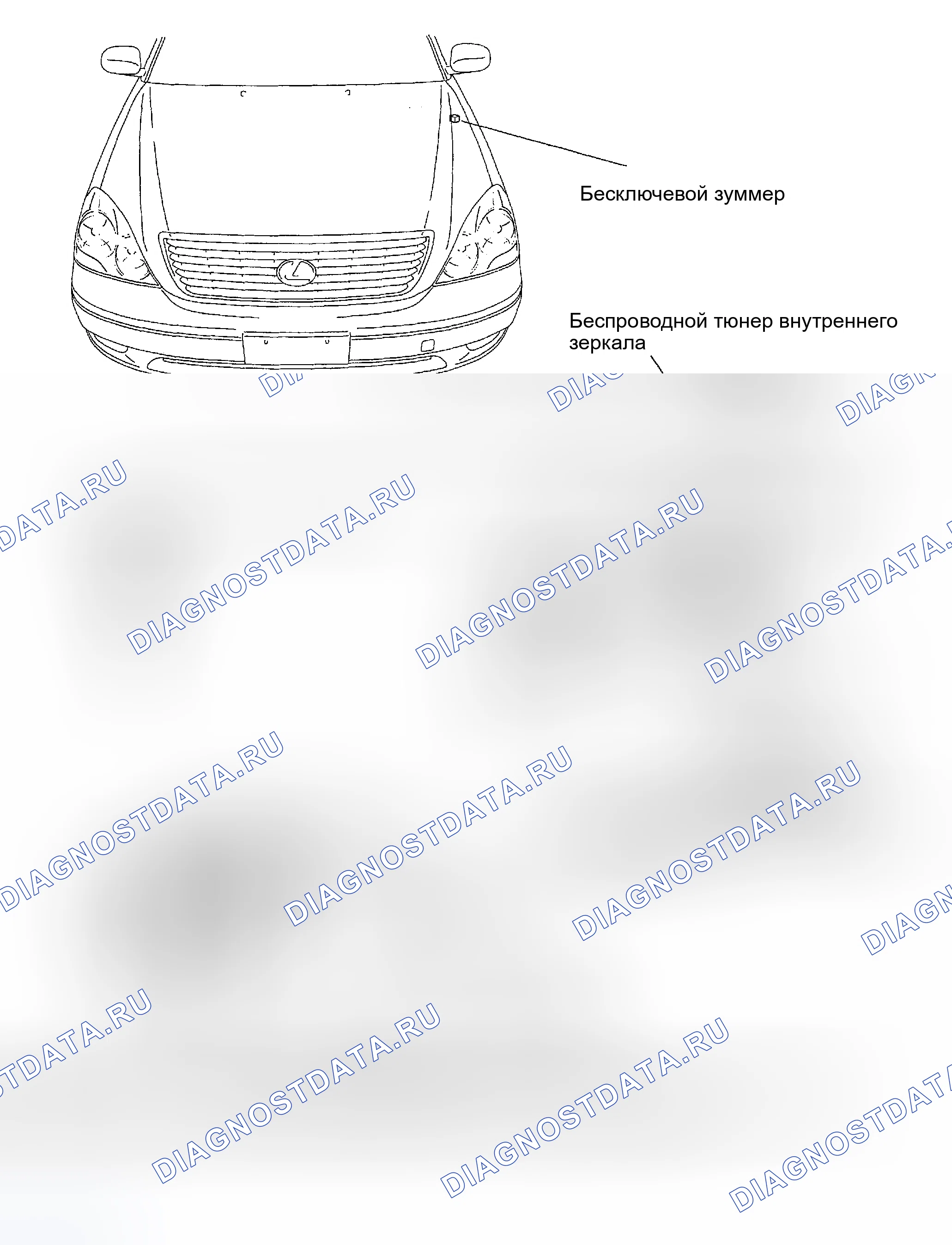 Рис. 40: РАСПОЛОЖЕНИЕ. Honda Accord II