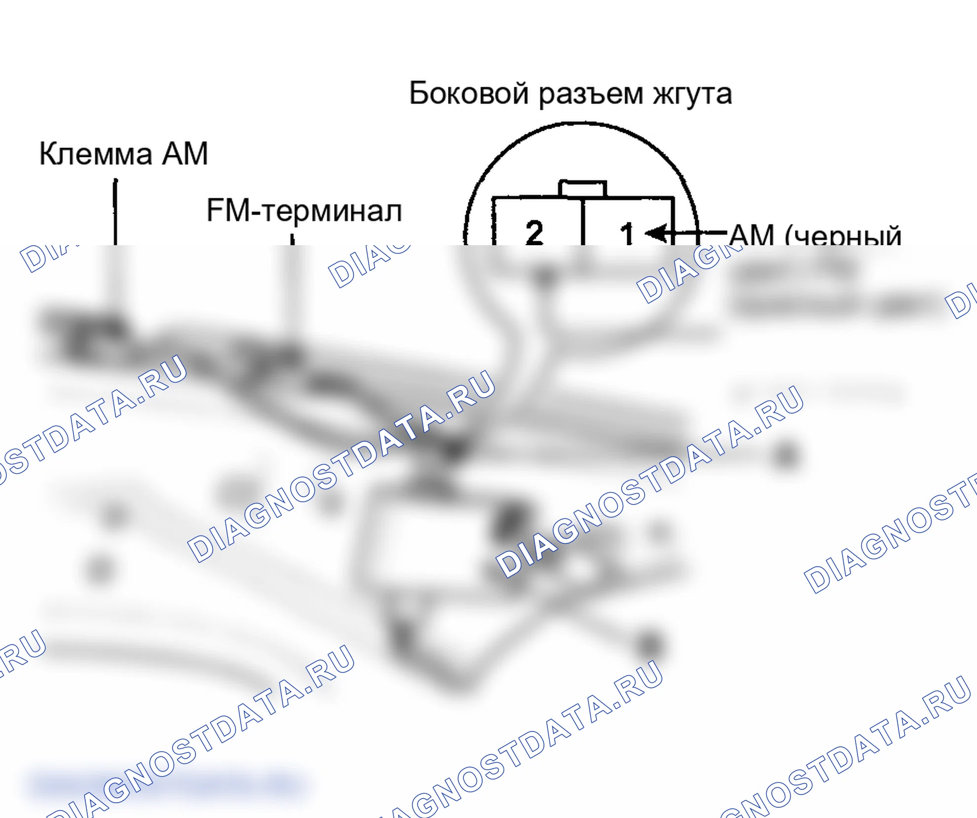 Рис. 25. Hyundai Elantra III рестайлинг