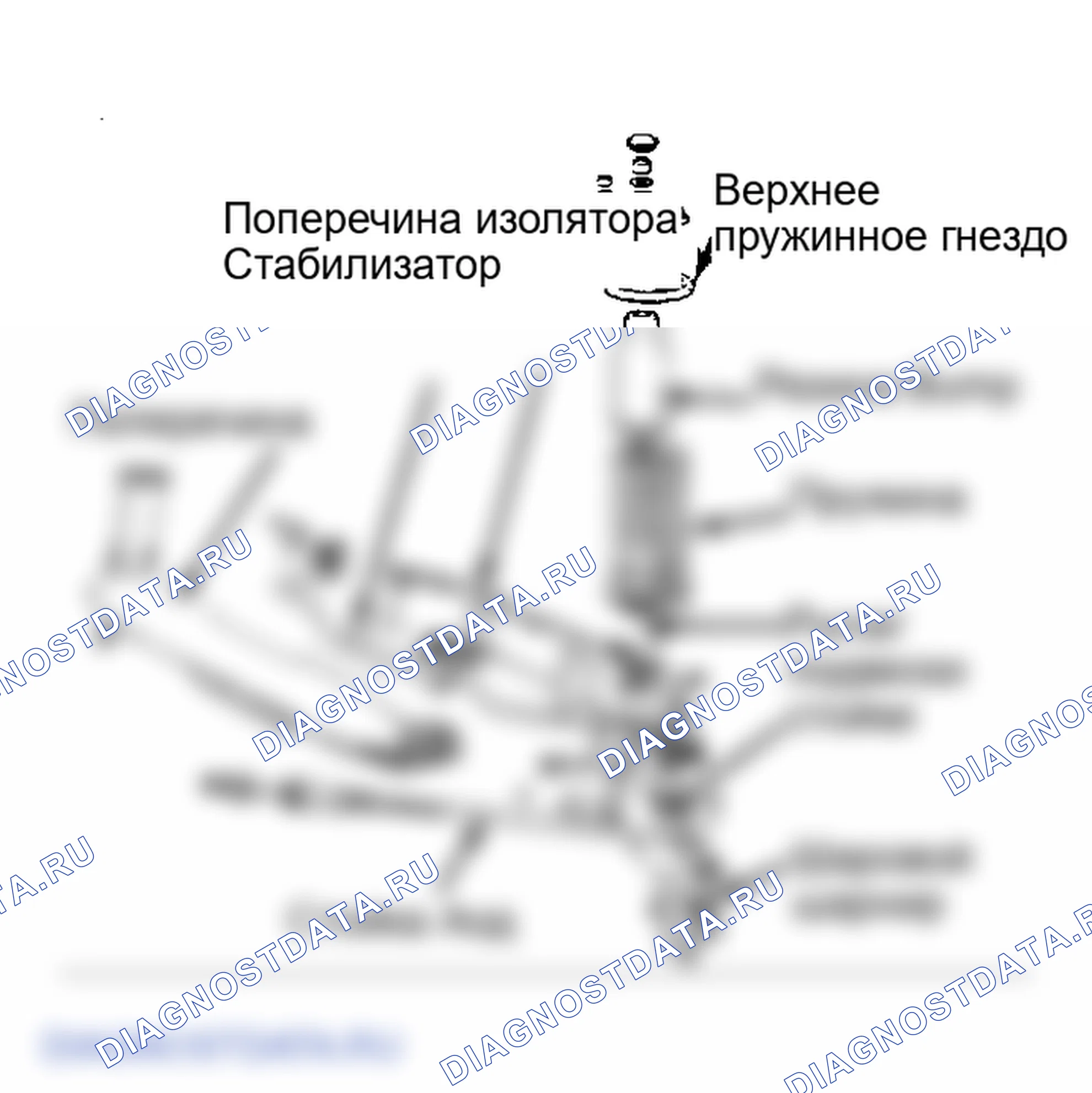 Рис. 1: ОПИСАНИЕ передней подвески. Hyundai Excel I