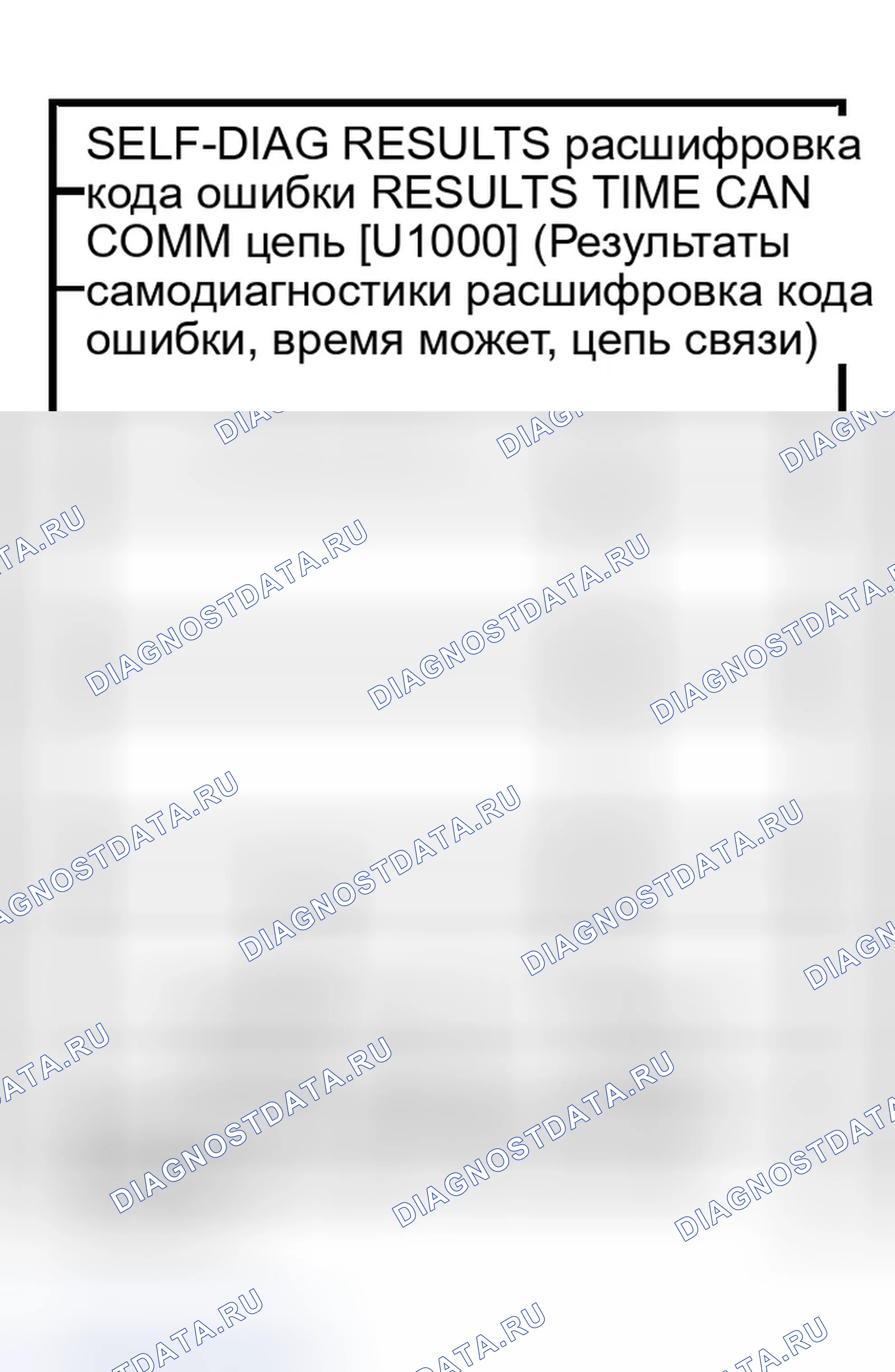 Рис. 280: Время интервала переднего стеклоочистителя не контролируется скоростью транспортного средства. Infiniti G35 III