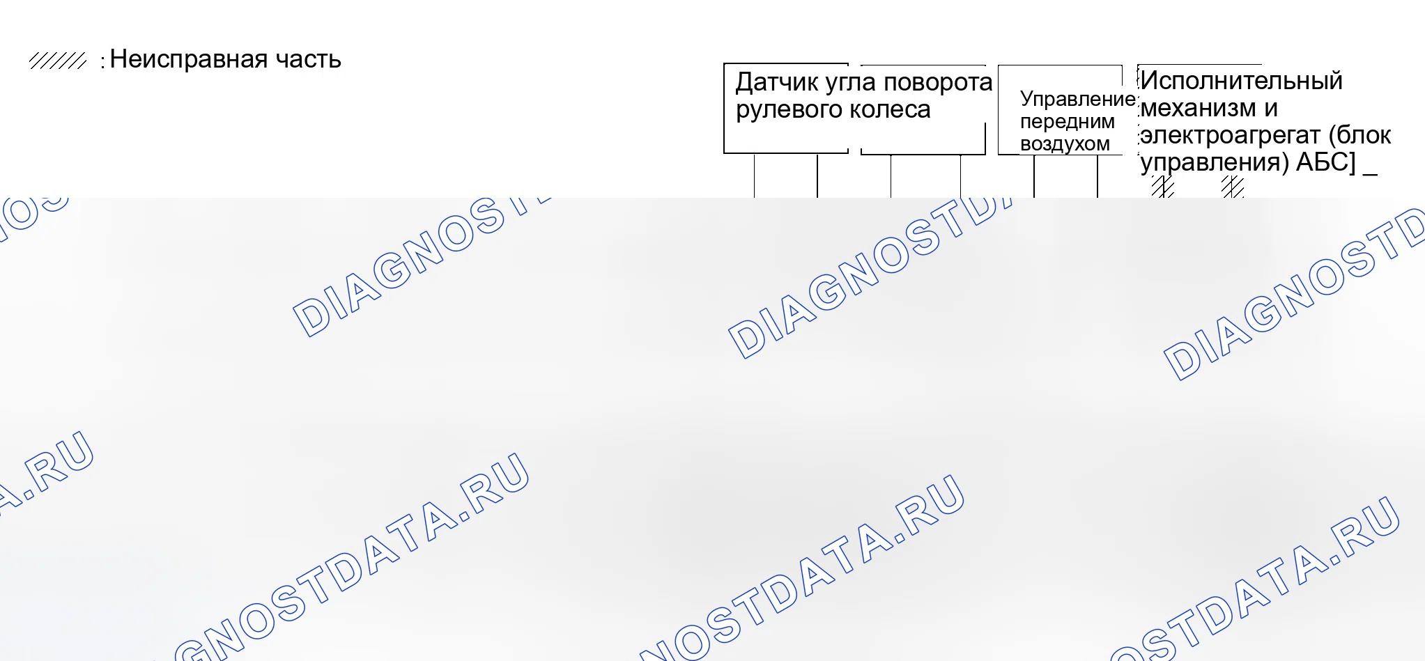 Рис. 446. Infiniti QX56 I