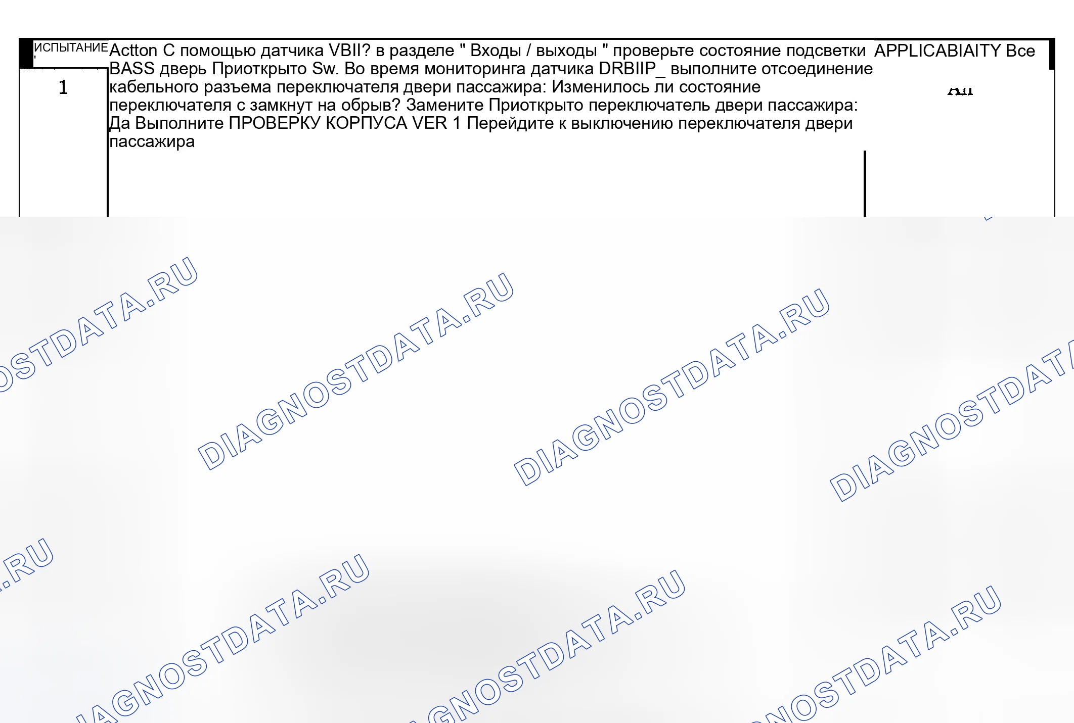 Рис. 3: Диагностическая процедура. Dodge Pickup R3500 