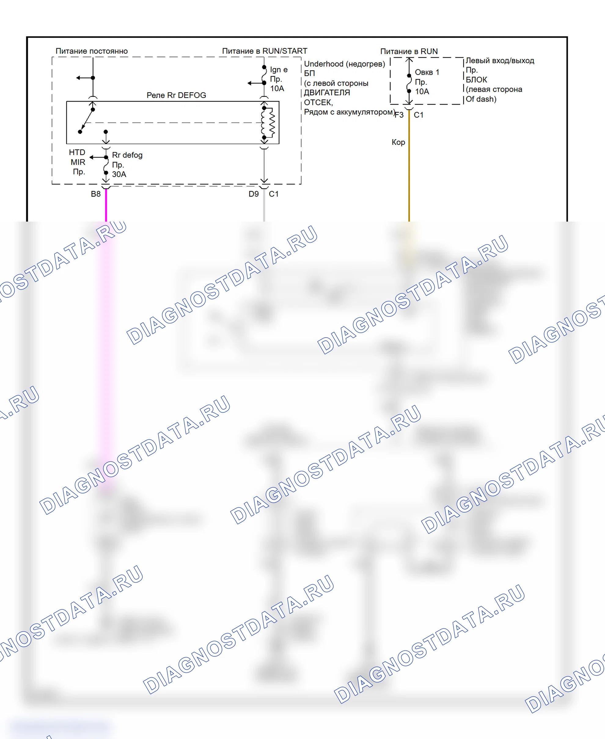 Rear Defogger Circuit. GMC Sierra 2500 