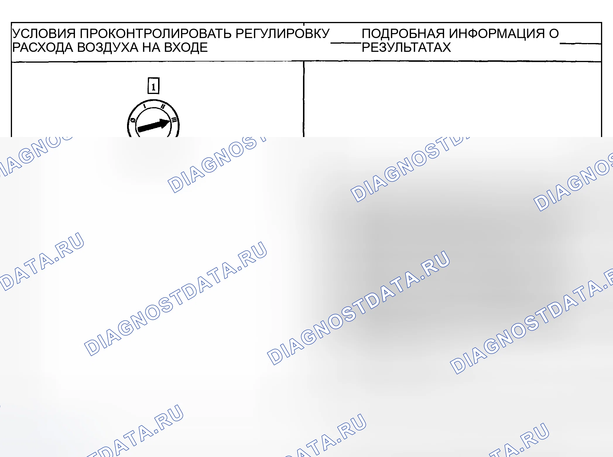 Рис. 52: ТОЧЕЧНОЕ ИСПЫТАНИЕ I: НЕПРАВИЛЬНОЕ / НЕУСТОЙЧИВОЕ НАПРАВЛЕНИЕ ВОЗДУШНОГО ПОТОКА ИЗ ВЫПУСКНОГО ОТВЕРСТИЯ - EATC. Hyundai Pony I