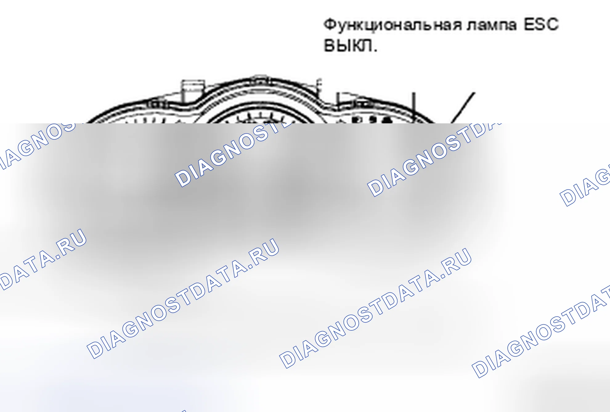 Рис. 109. Kia Sedona II