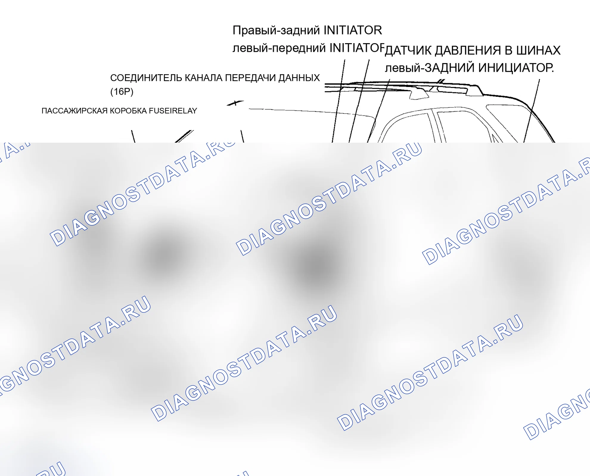 Рис. 1: Указатель расположения компонентов. Acura MDX I