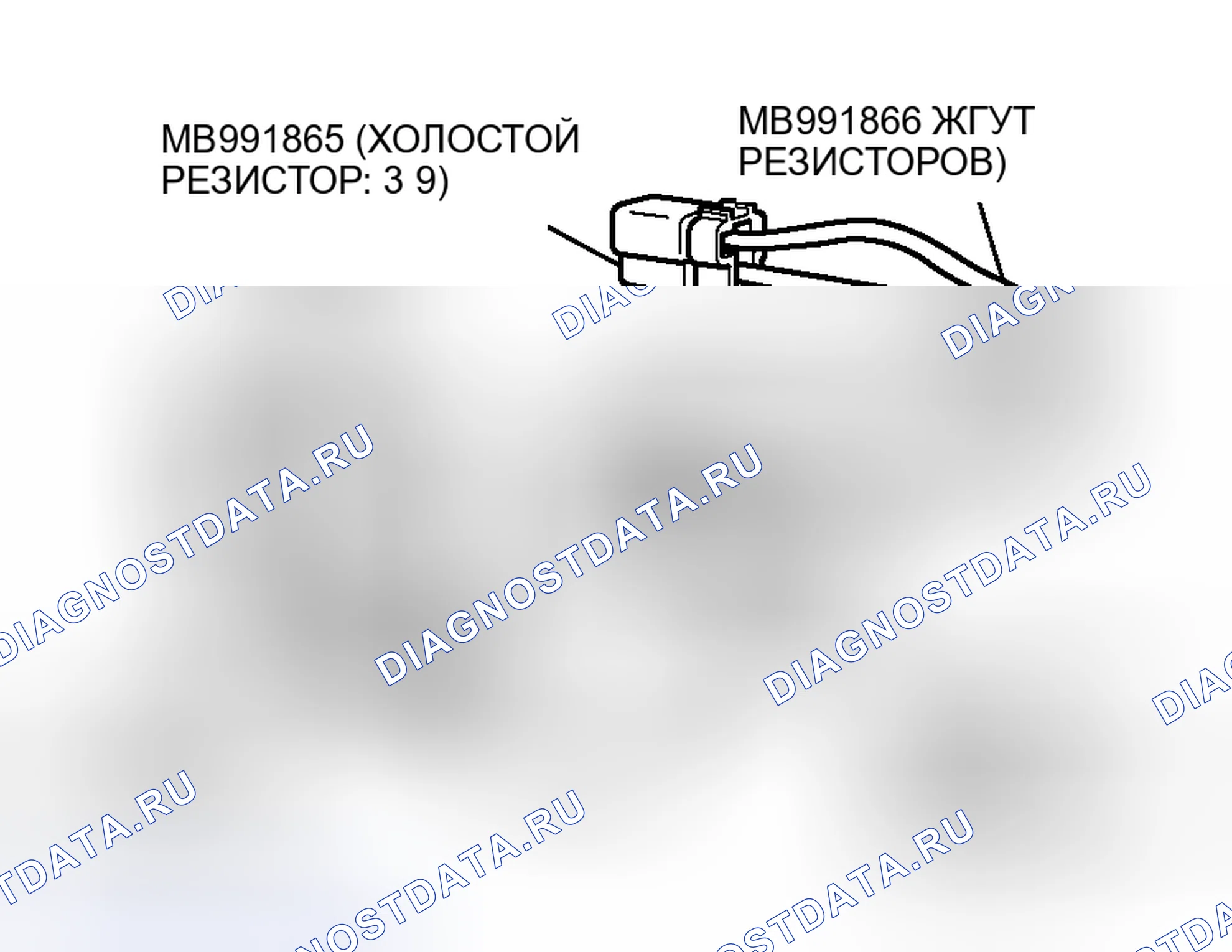 Рис. 7. Mitsubishi Lancer Evolution IX